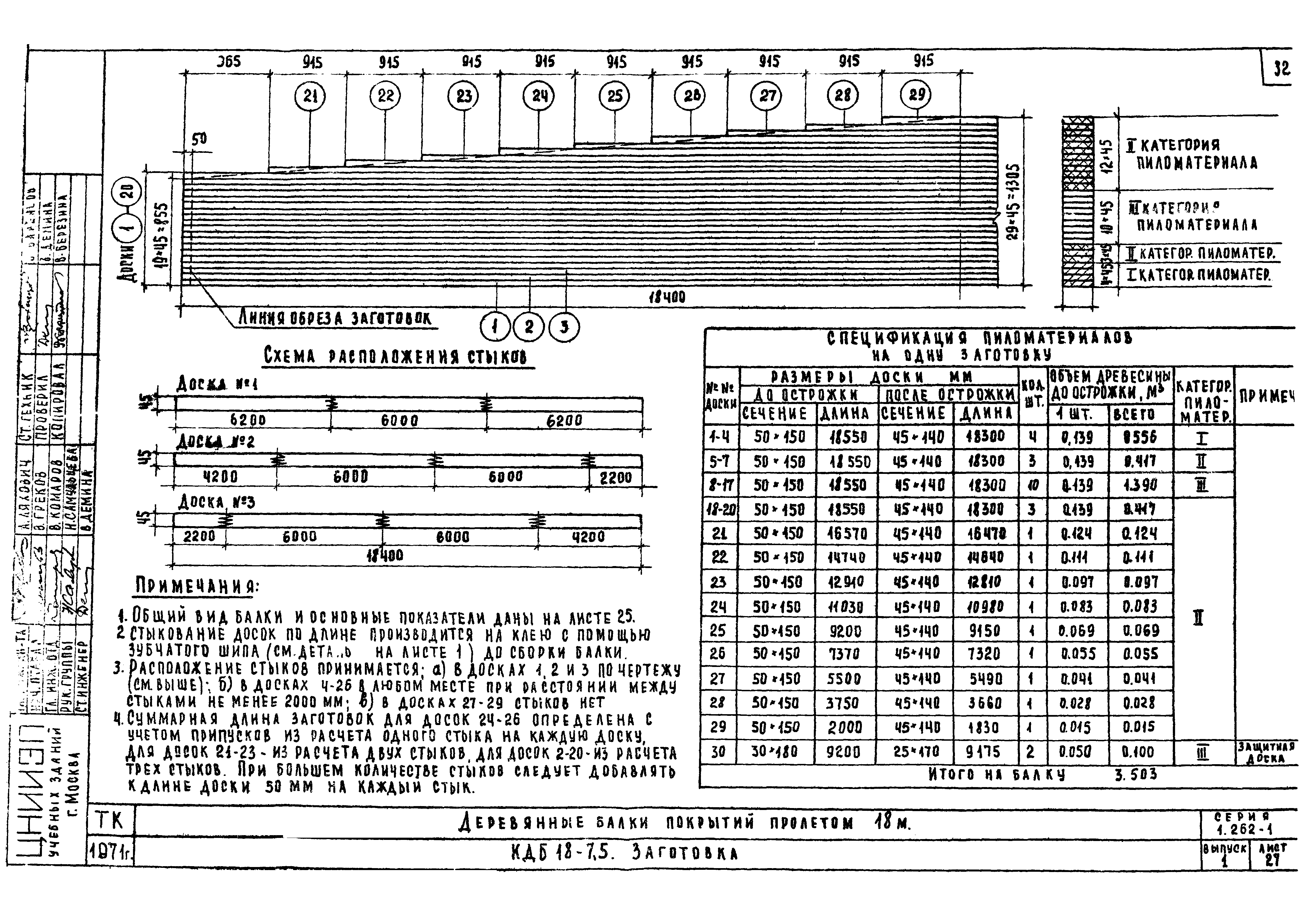 Серия 1.262-1