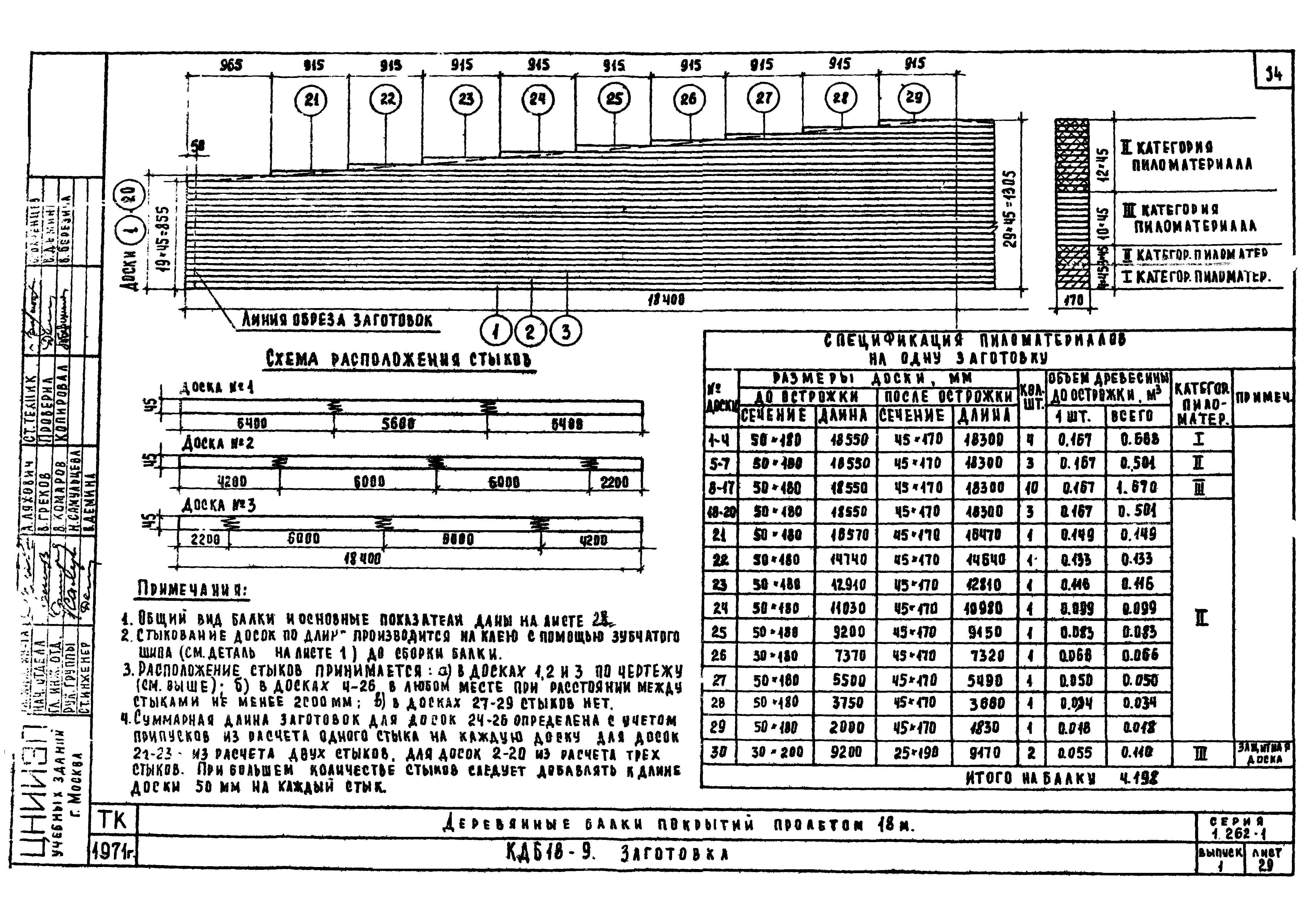 Серия 1.262-1