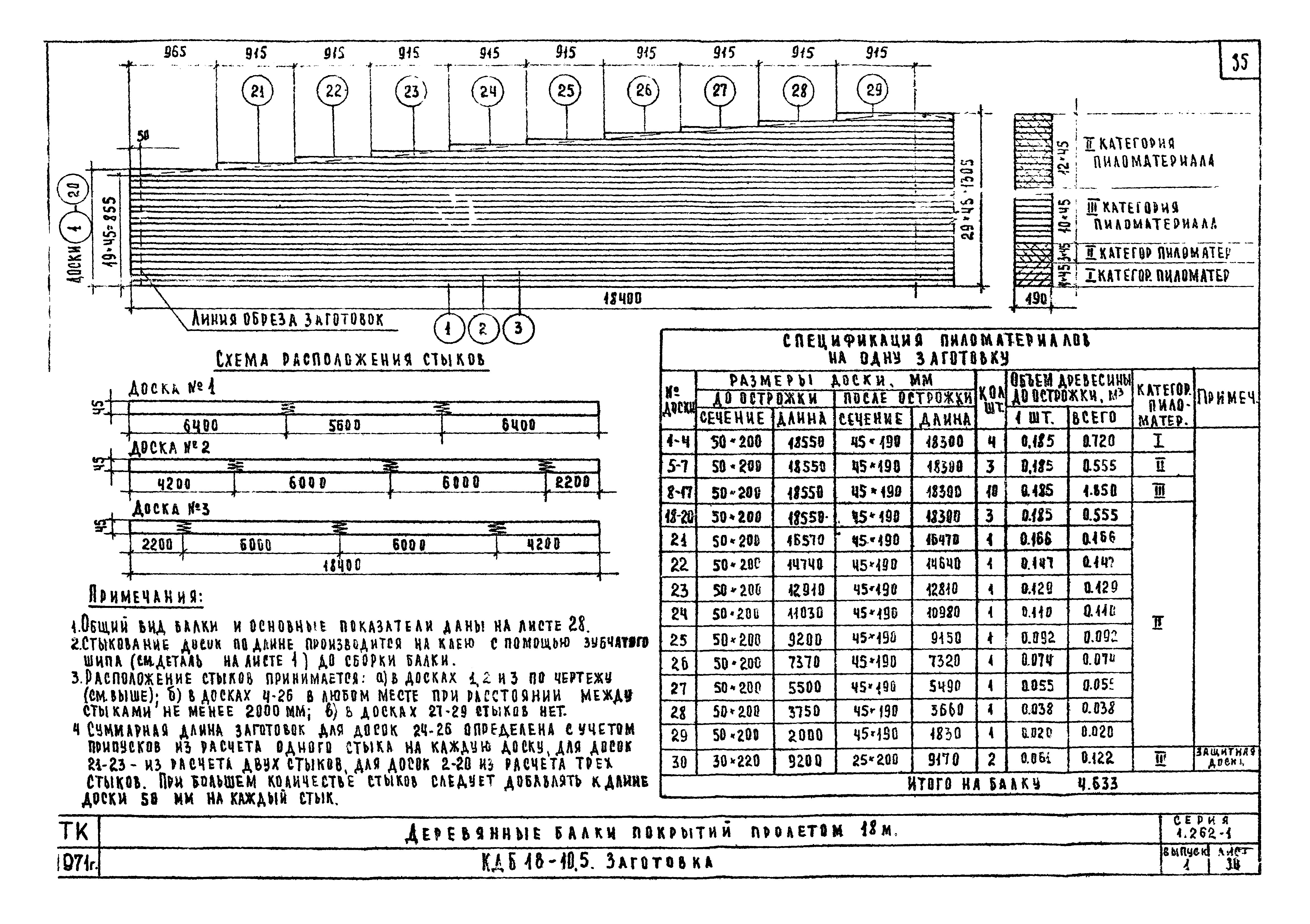 Серия 1.262-1