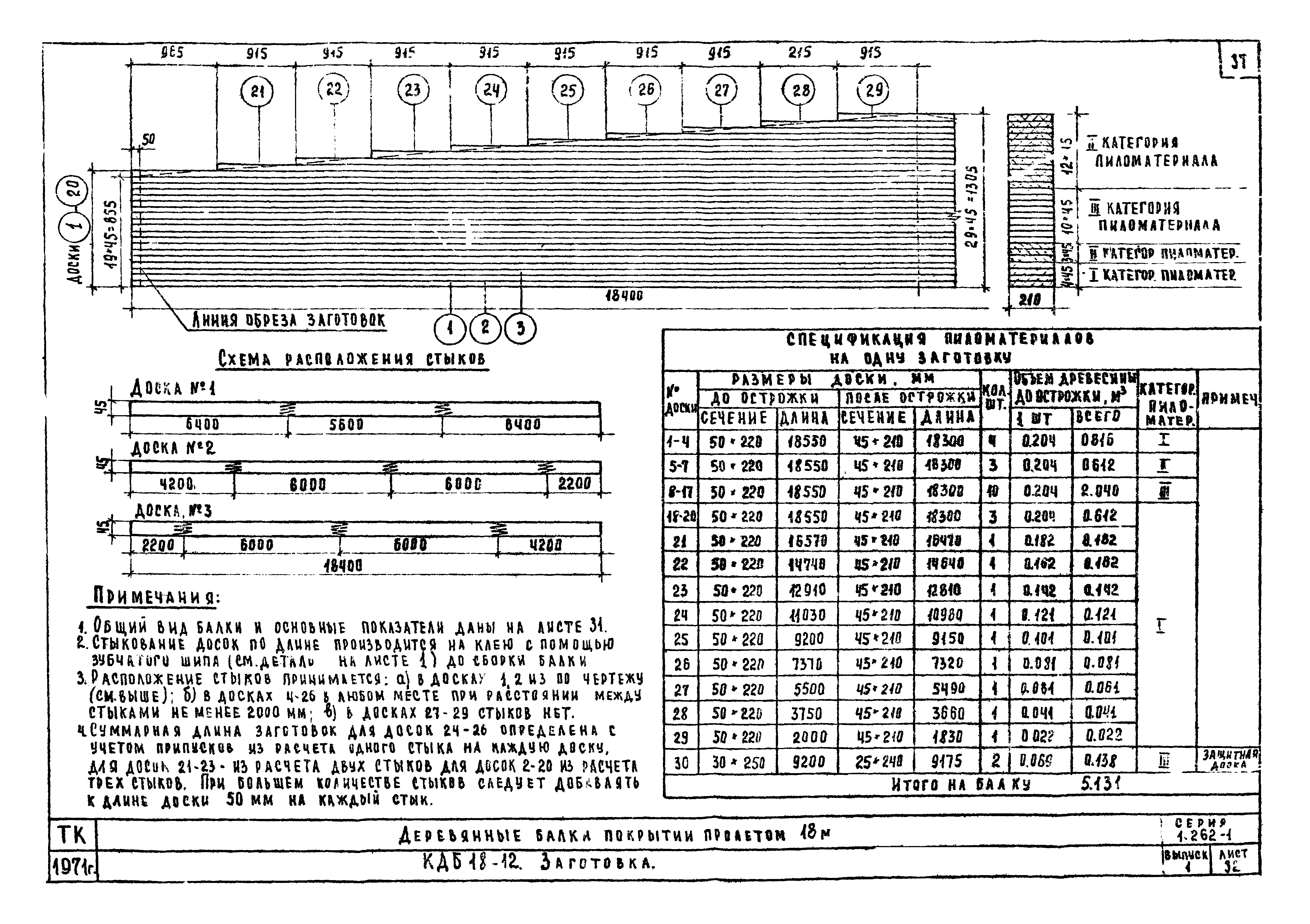 Серия 1.262-1