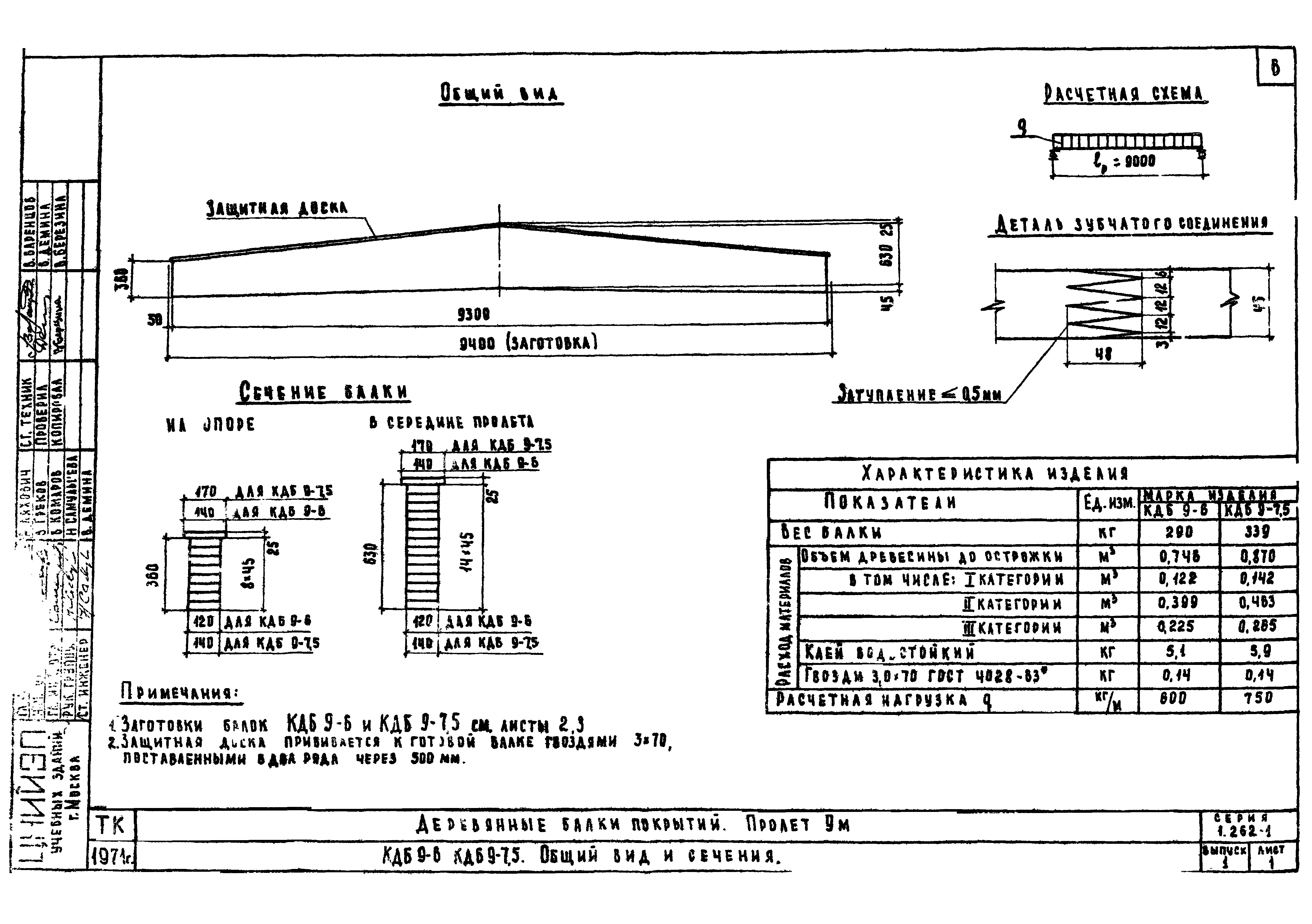 Серия 1.262-1