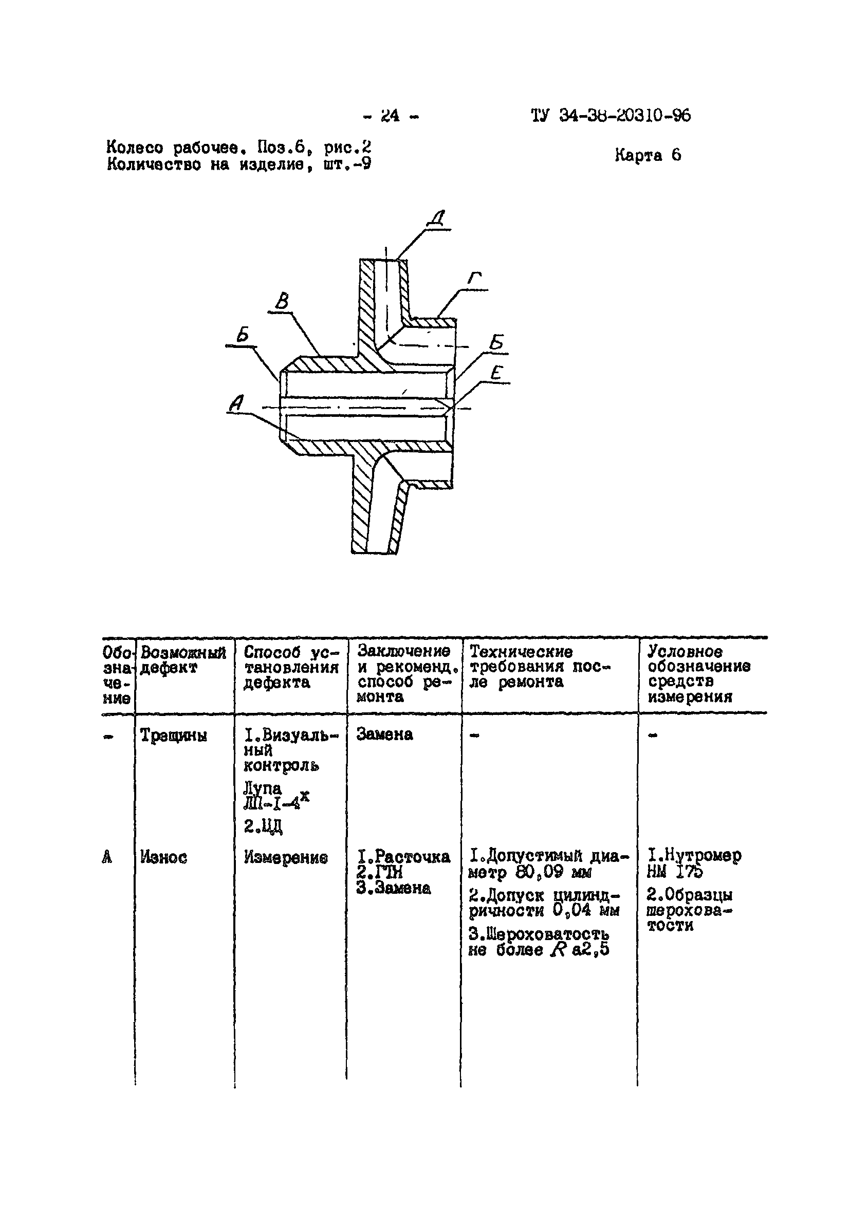 ТУ 34-38-20310-96