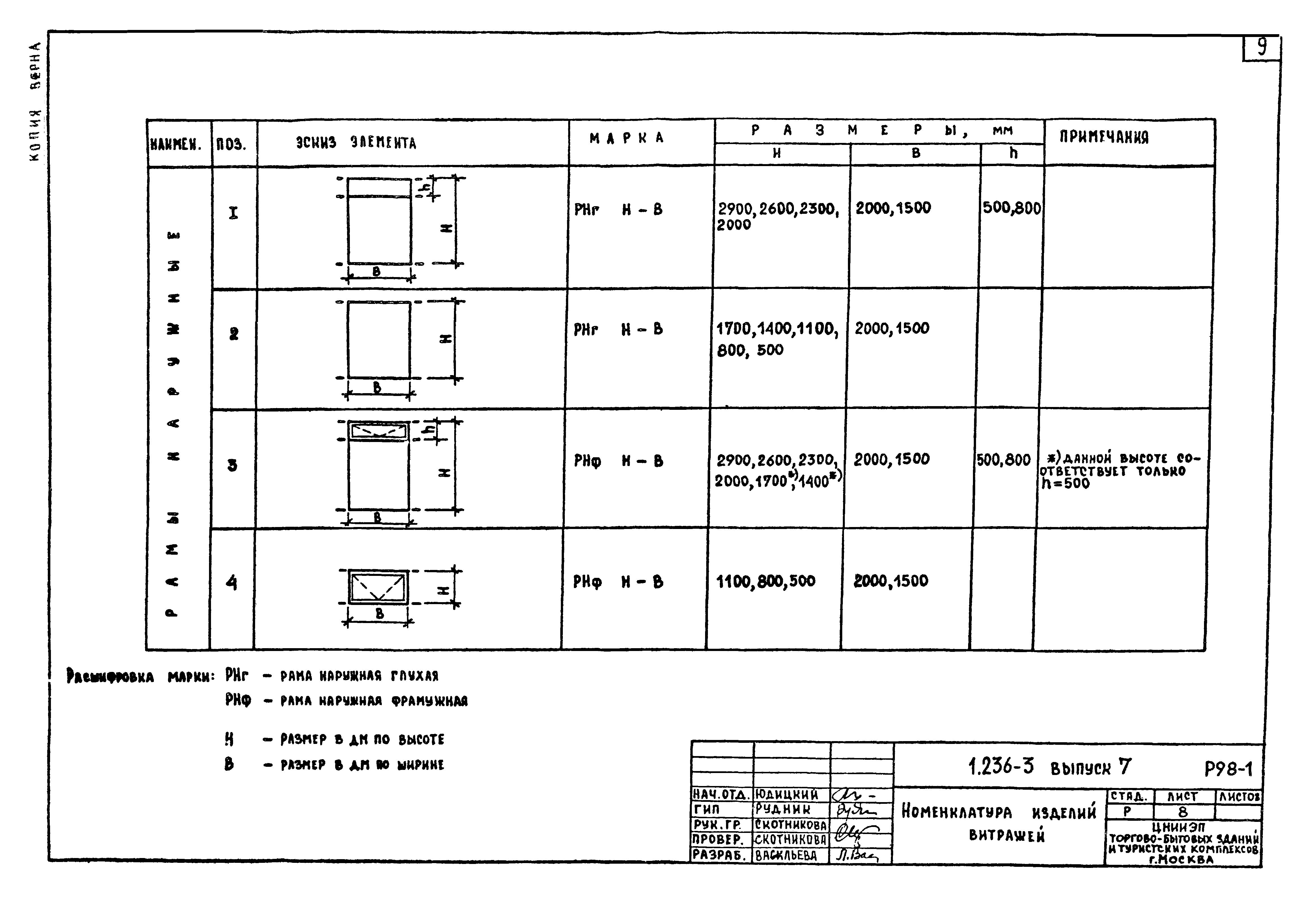 Серия 1.236-3