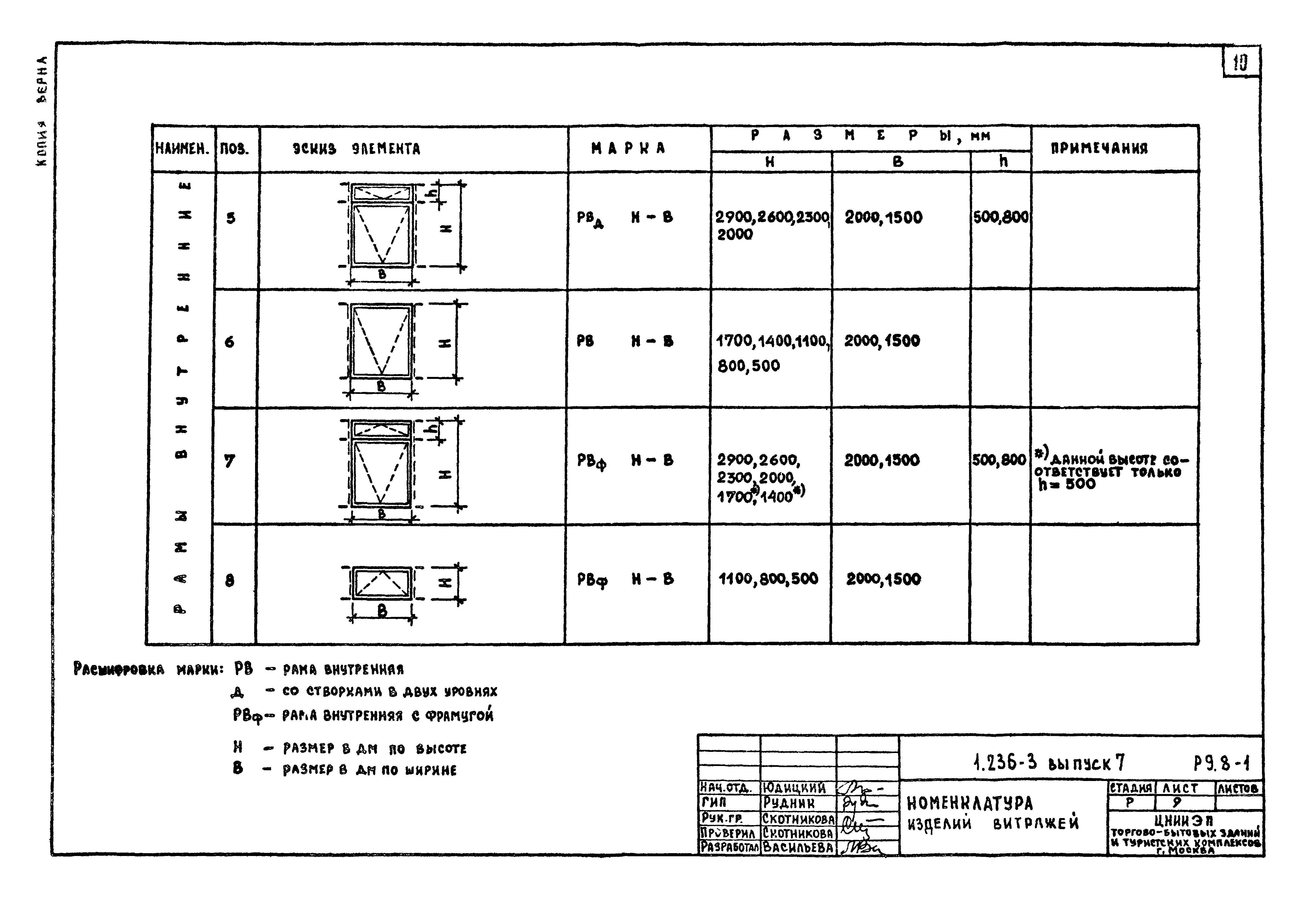 Серия 1.236-3