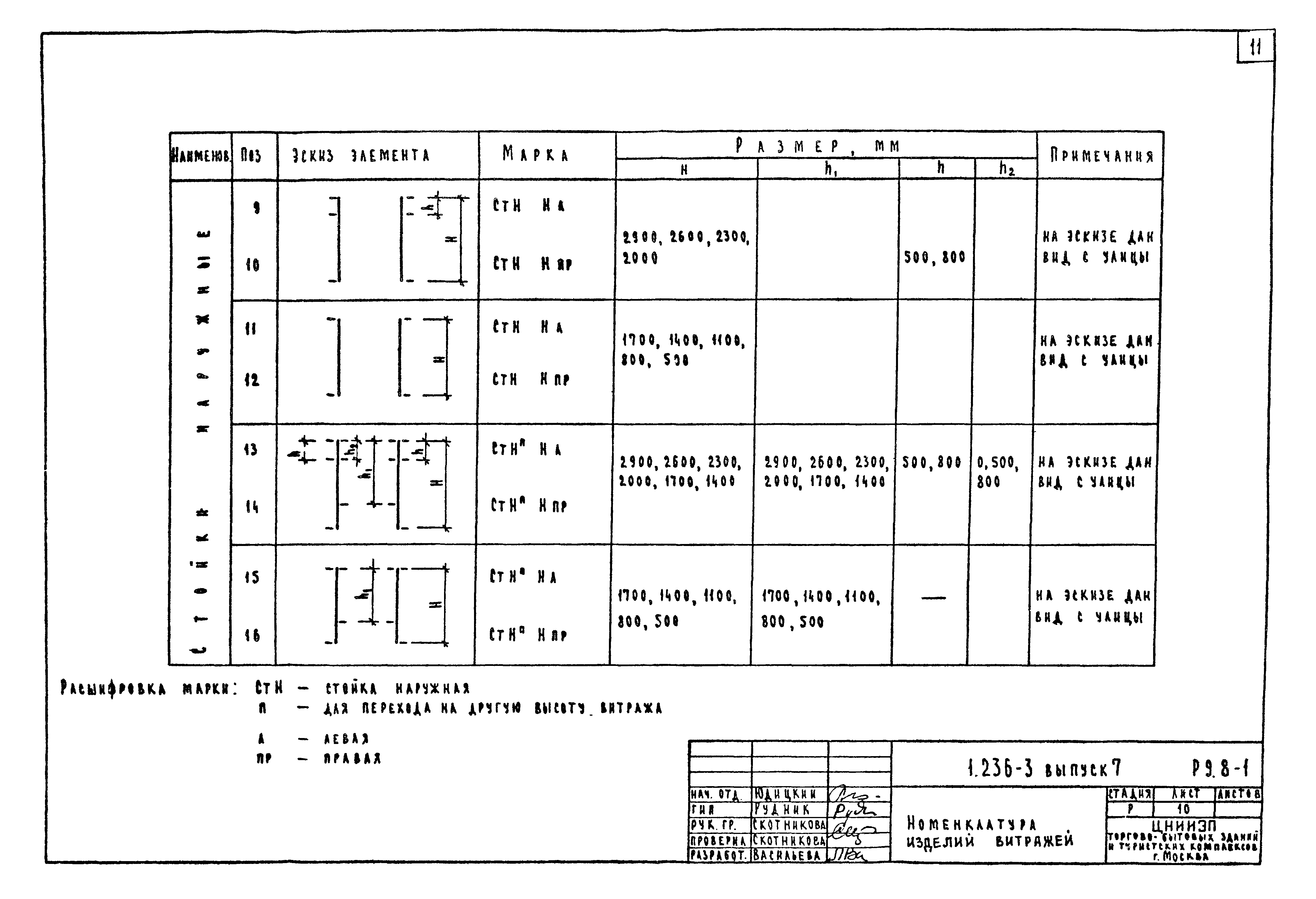 Серия 1.236-3