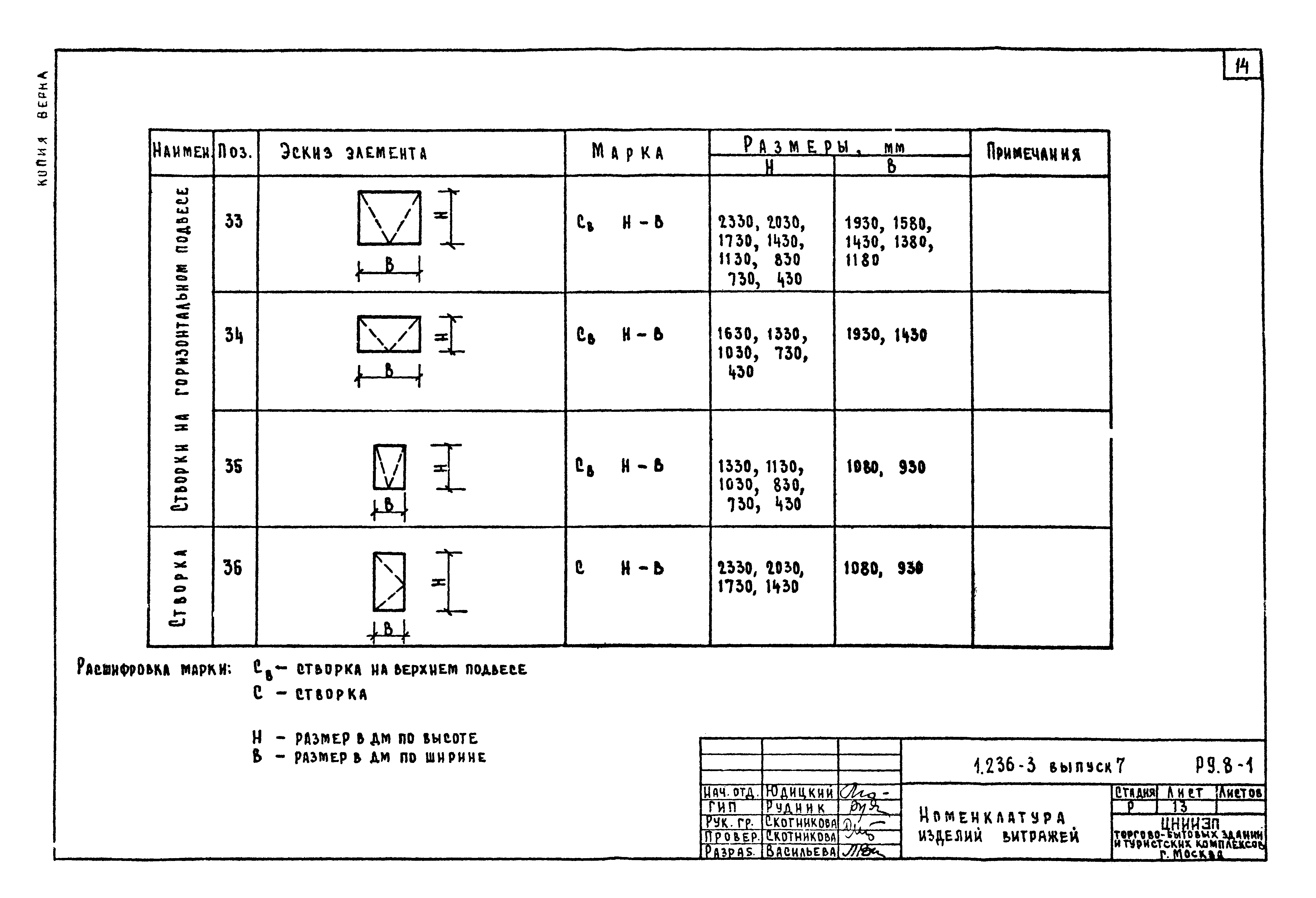 Серия 1.236-3