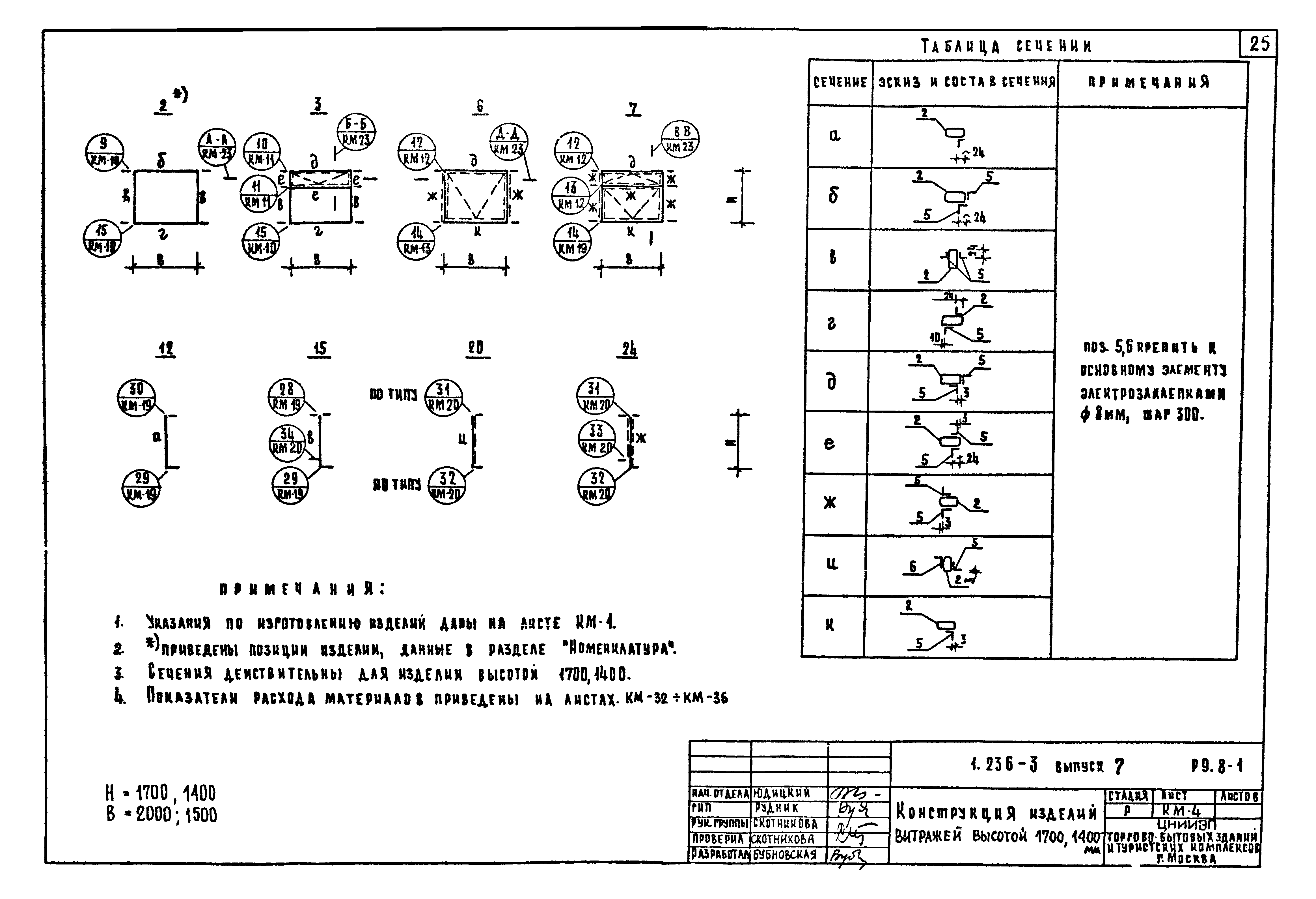 Серия 1.236-3