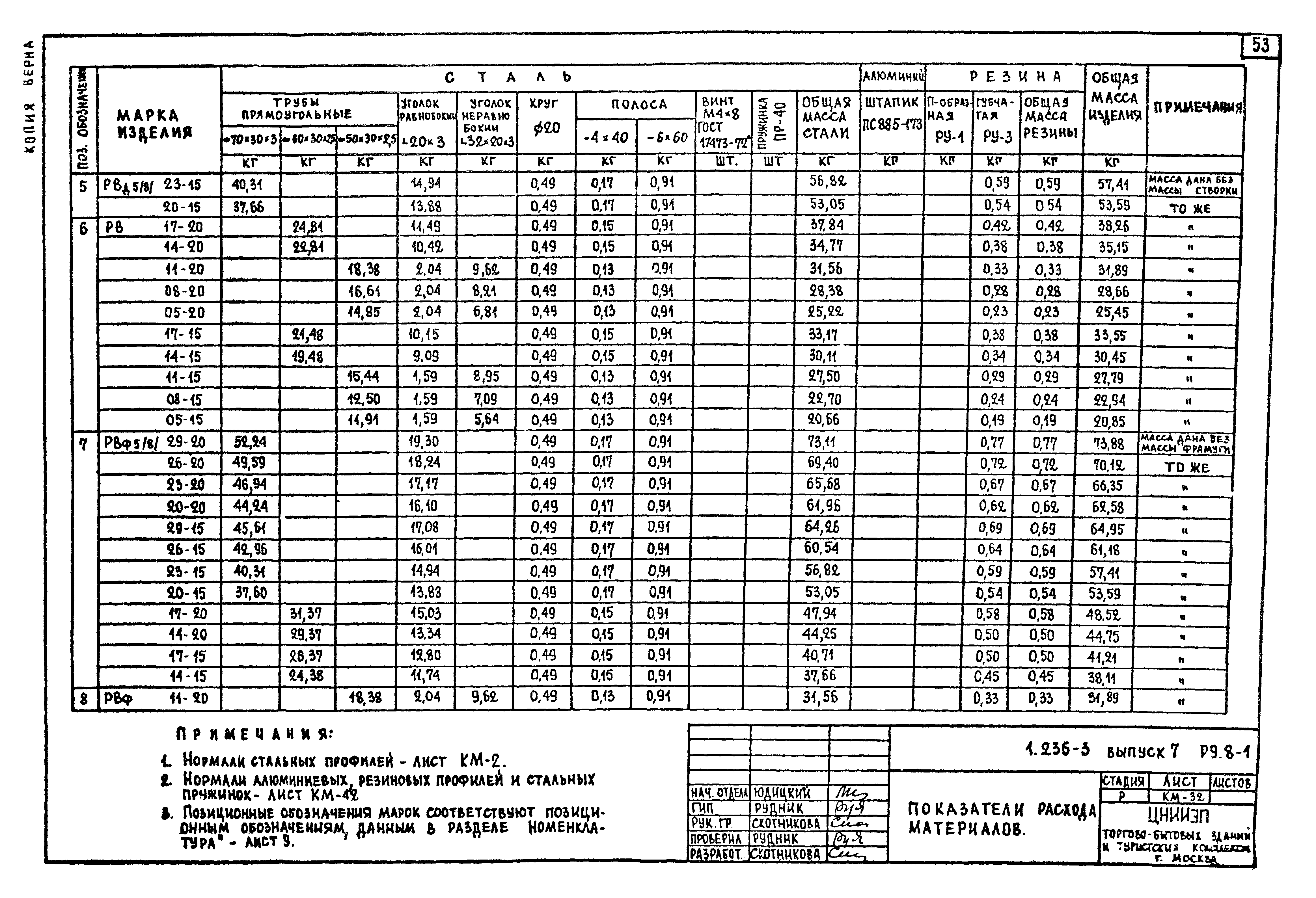 Серия 1.236-3