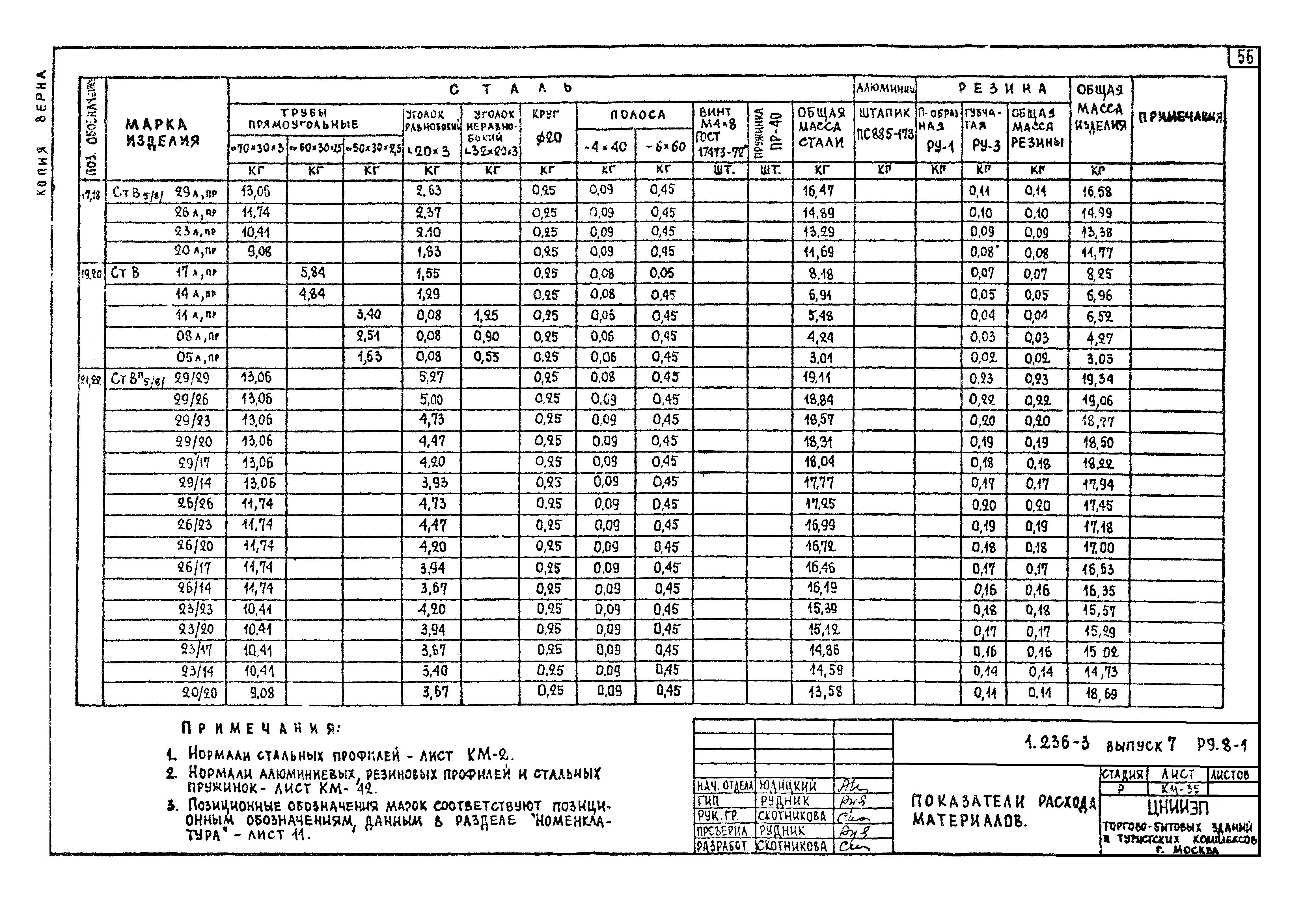 Серия 1.236-3