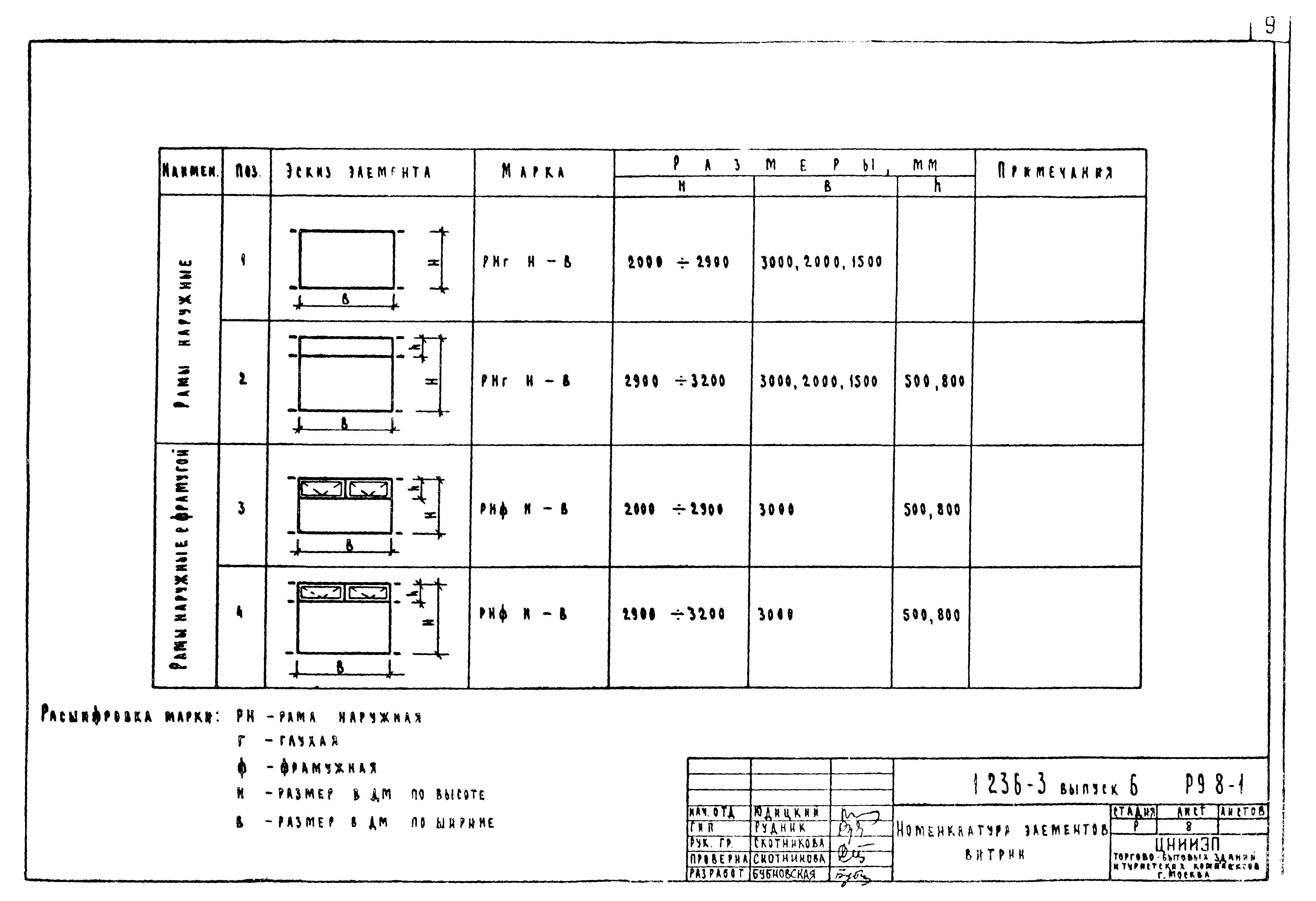 Серия 1.236-3