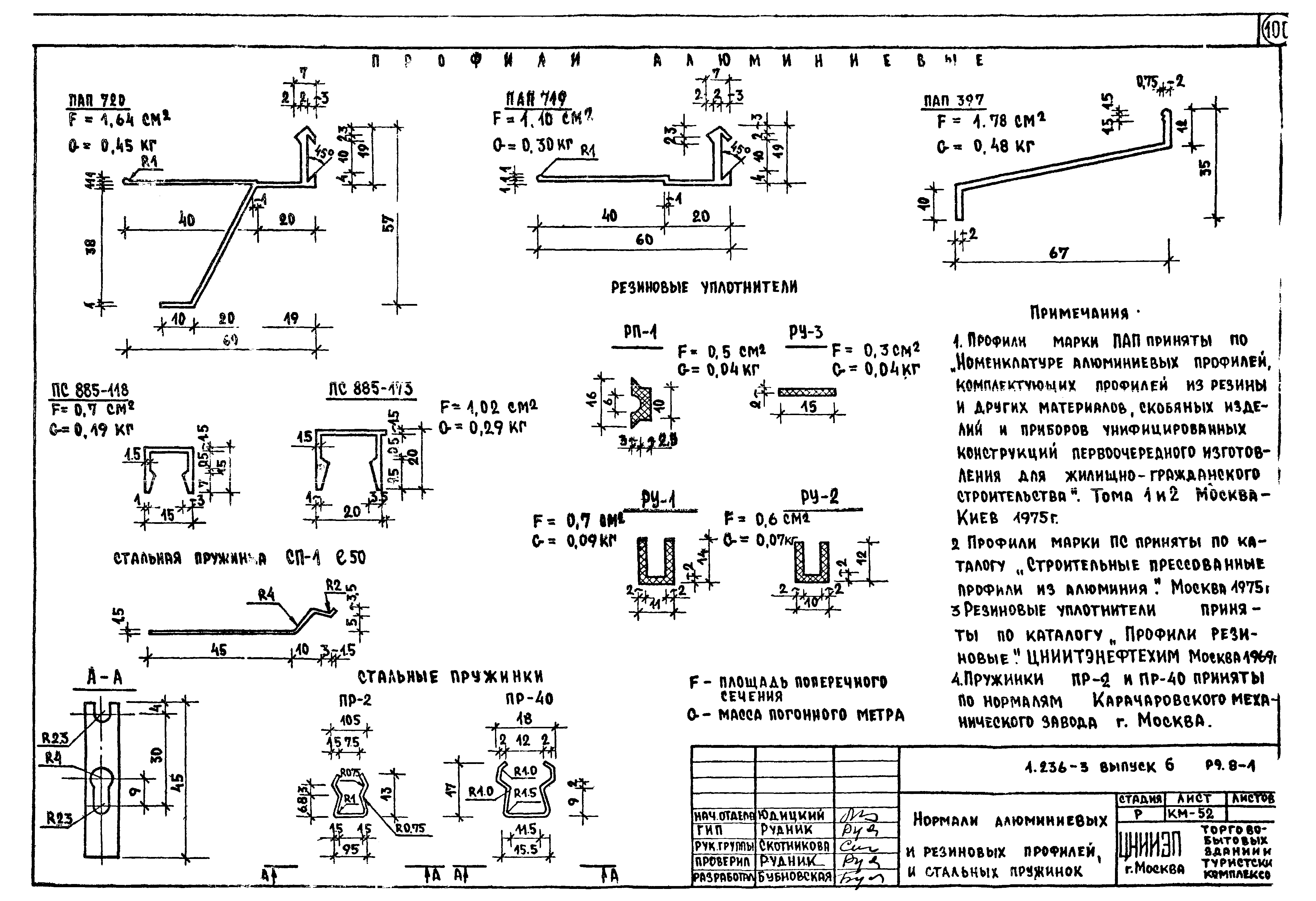 Серия 1.236-3