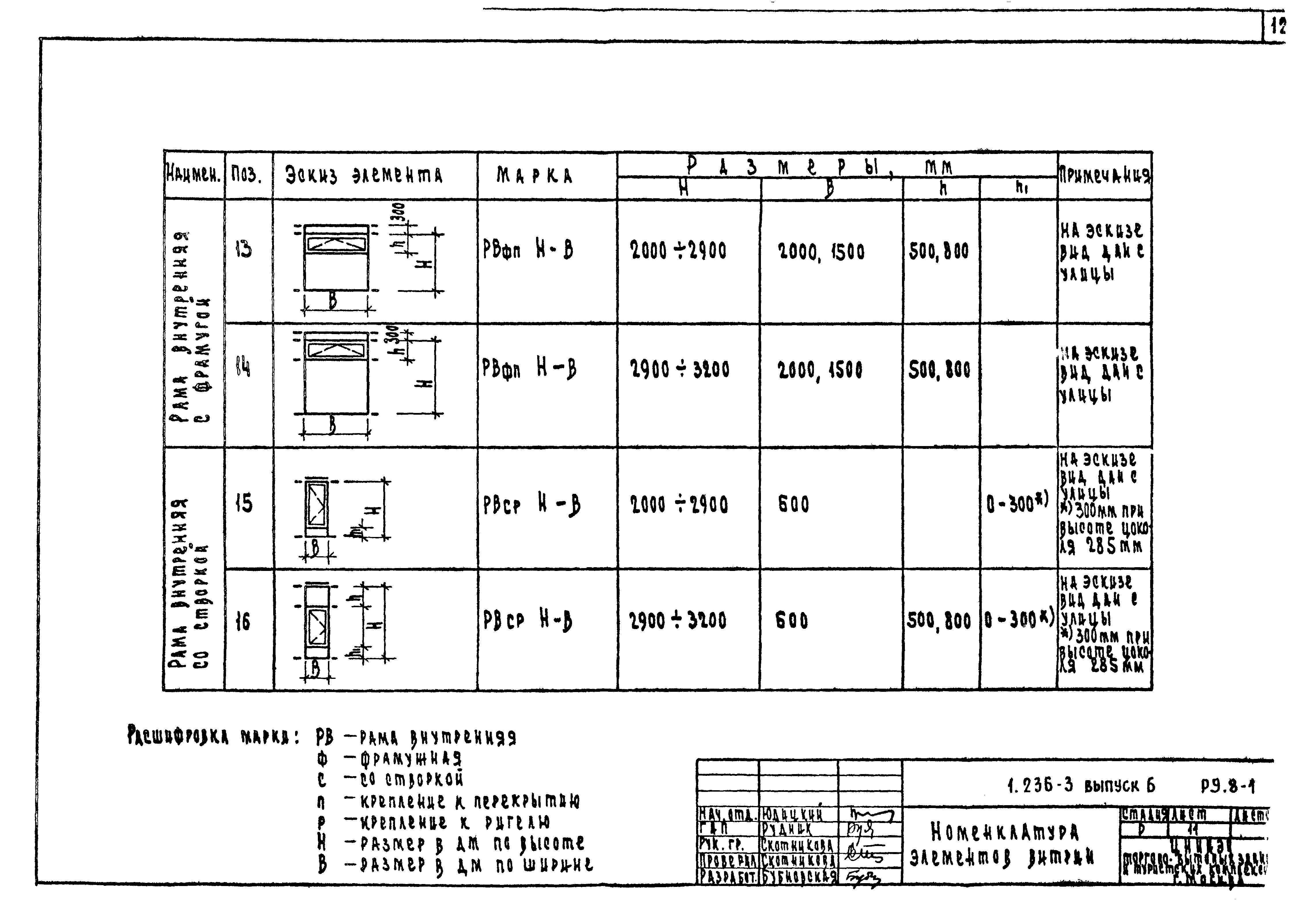 Серия 1.236-3