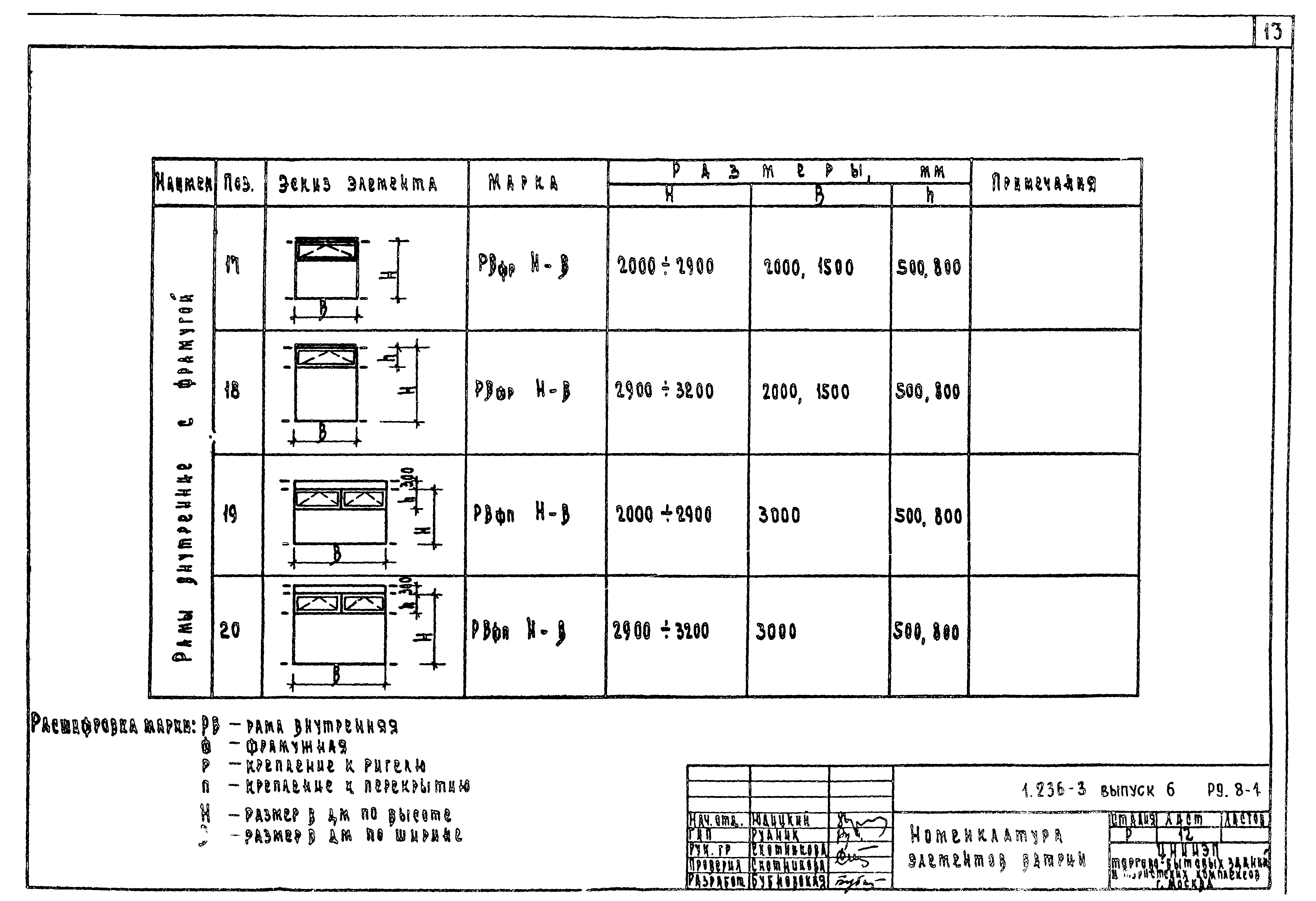 Серия 1.236-3