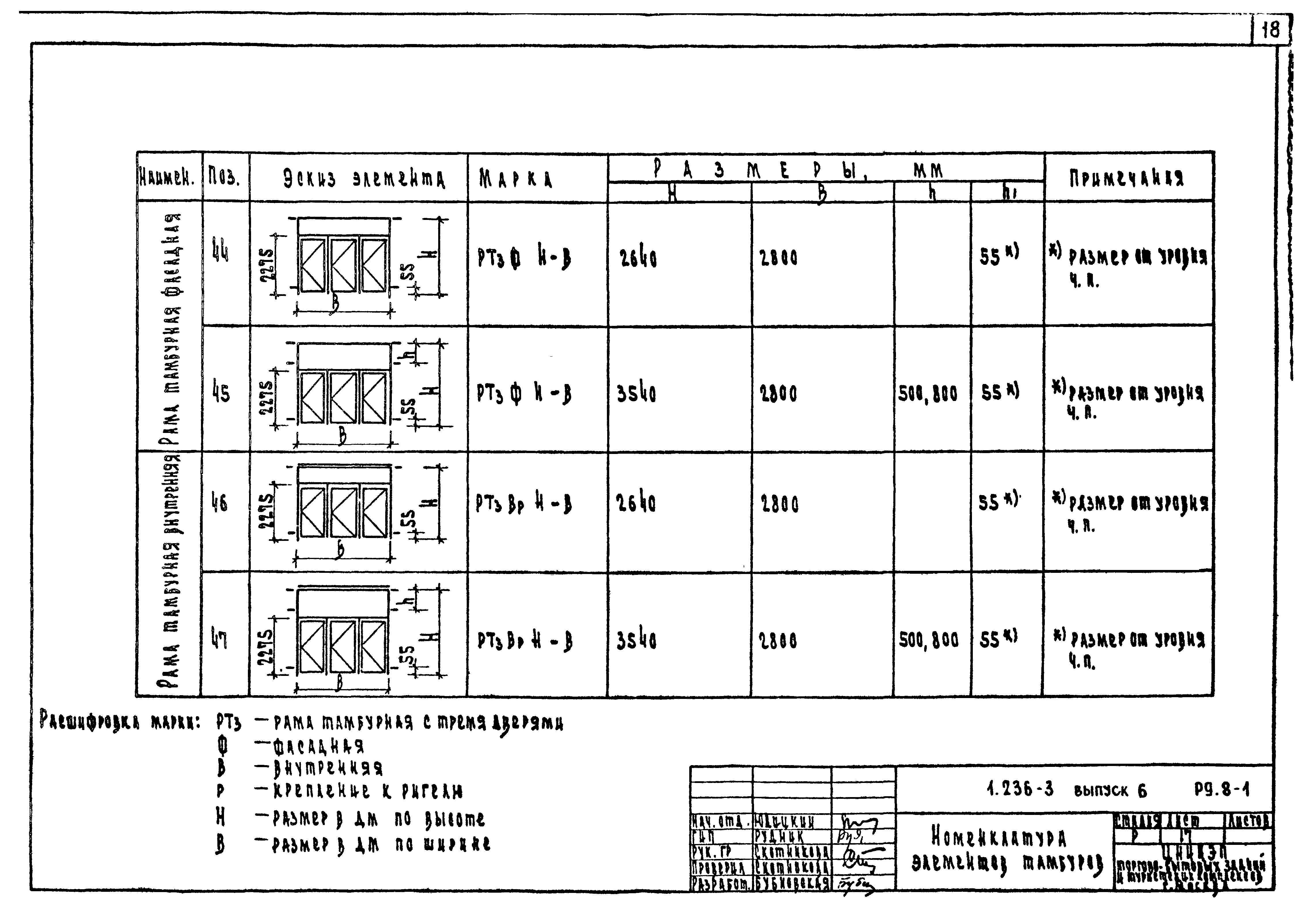 Серия 1.236-3