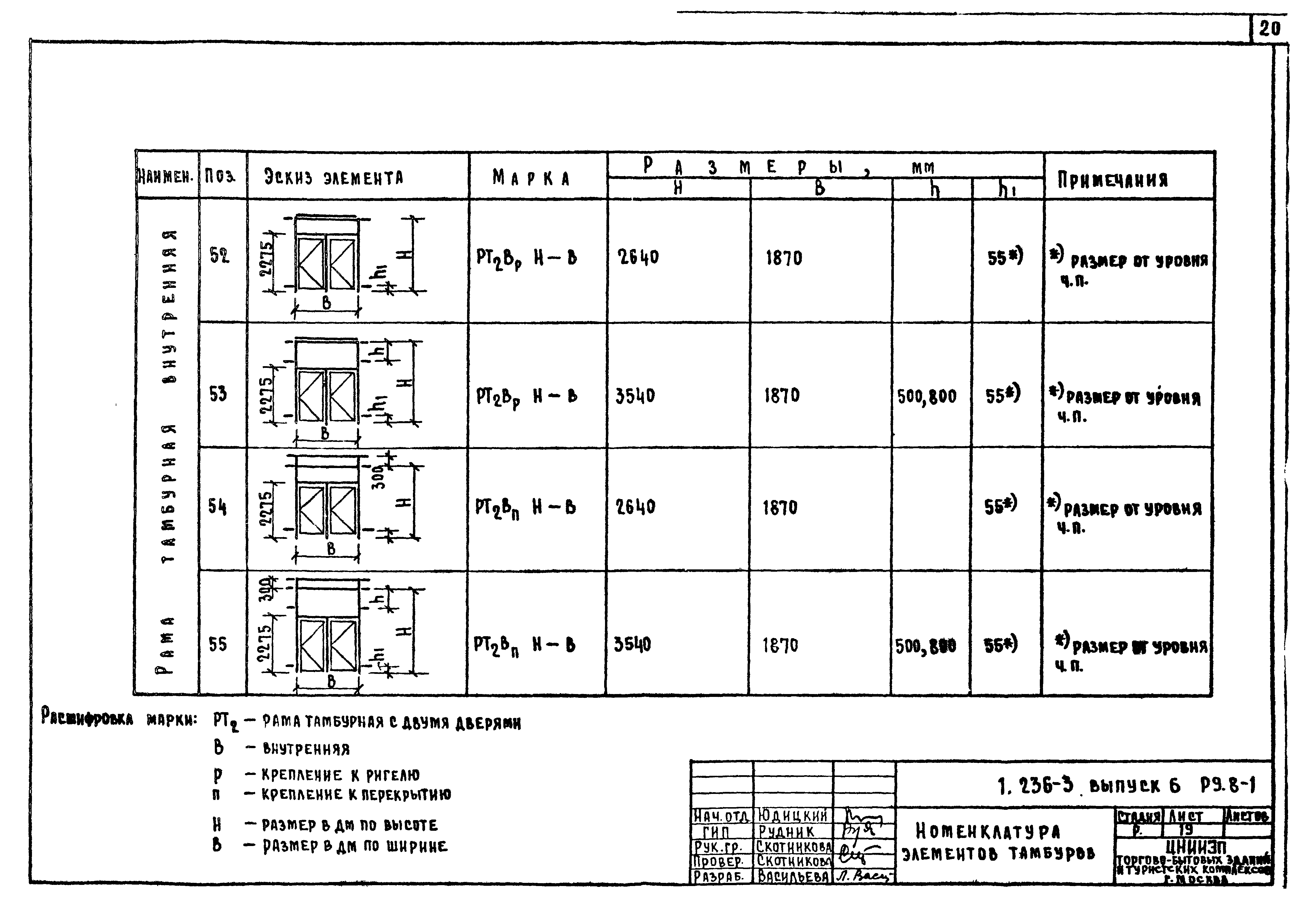 Серия 1.236-3