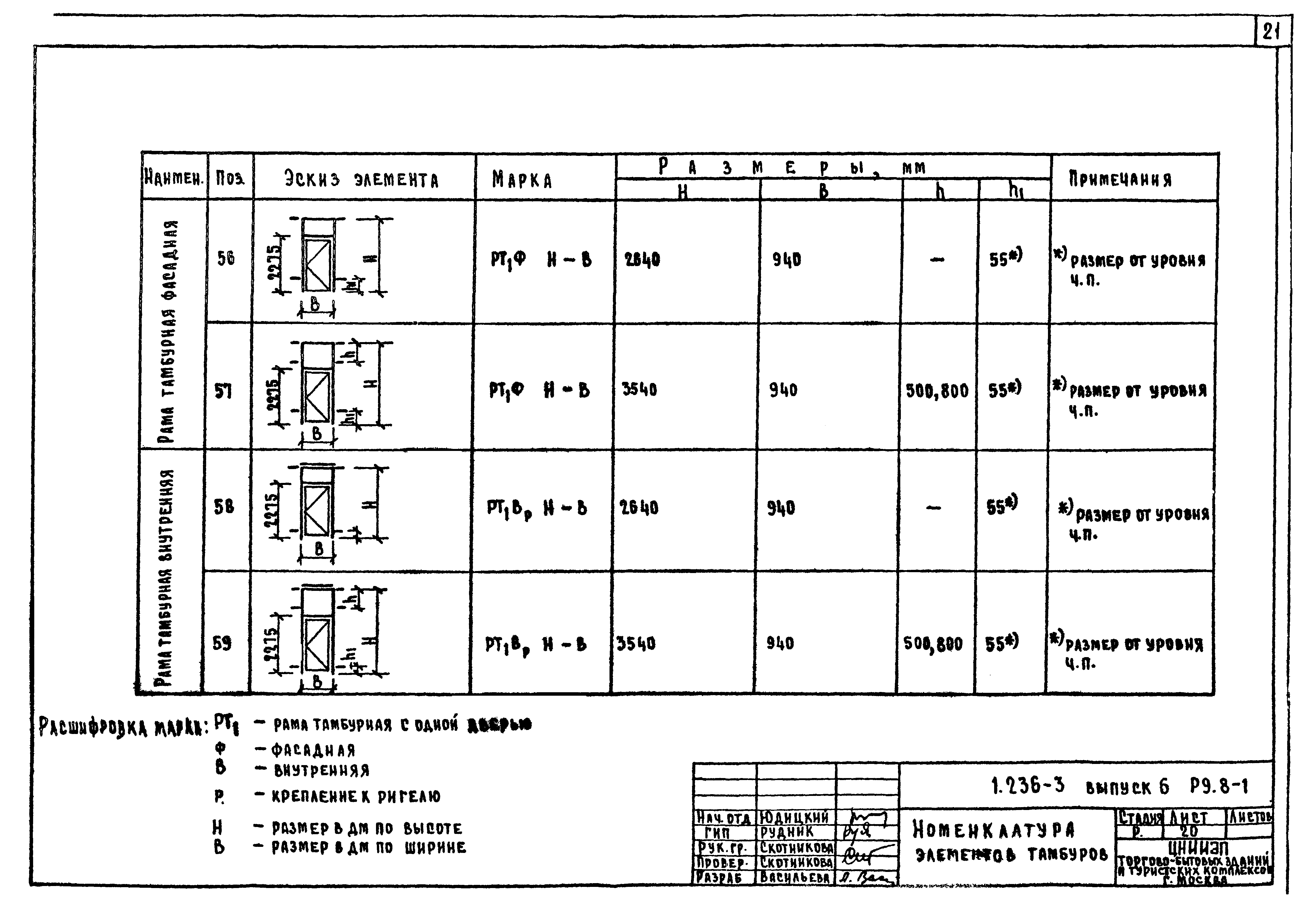 Серия 1.236-3