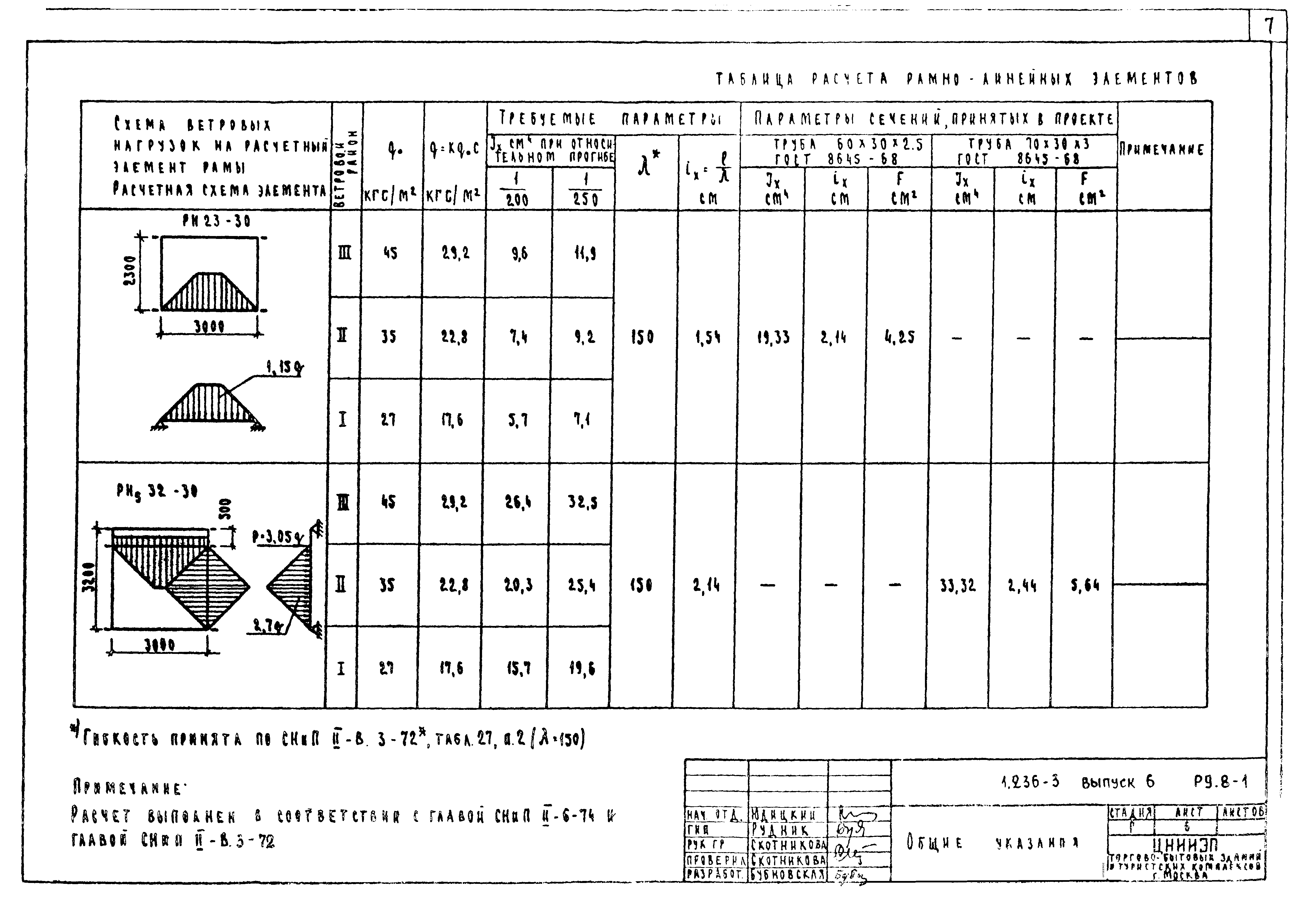 Серия 1.236-3