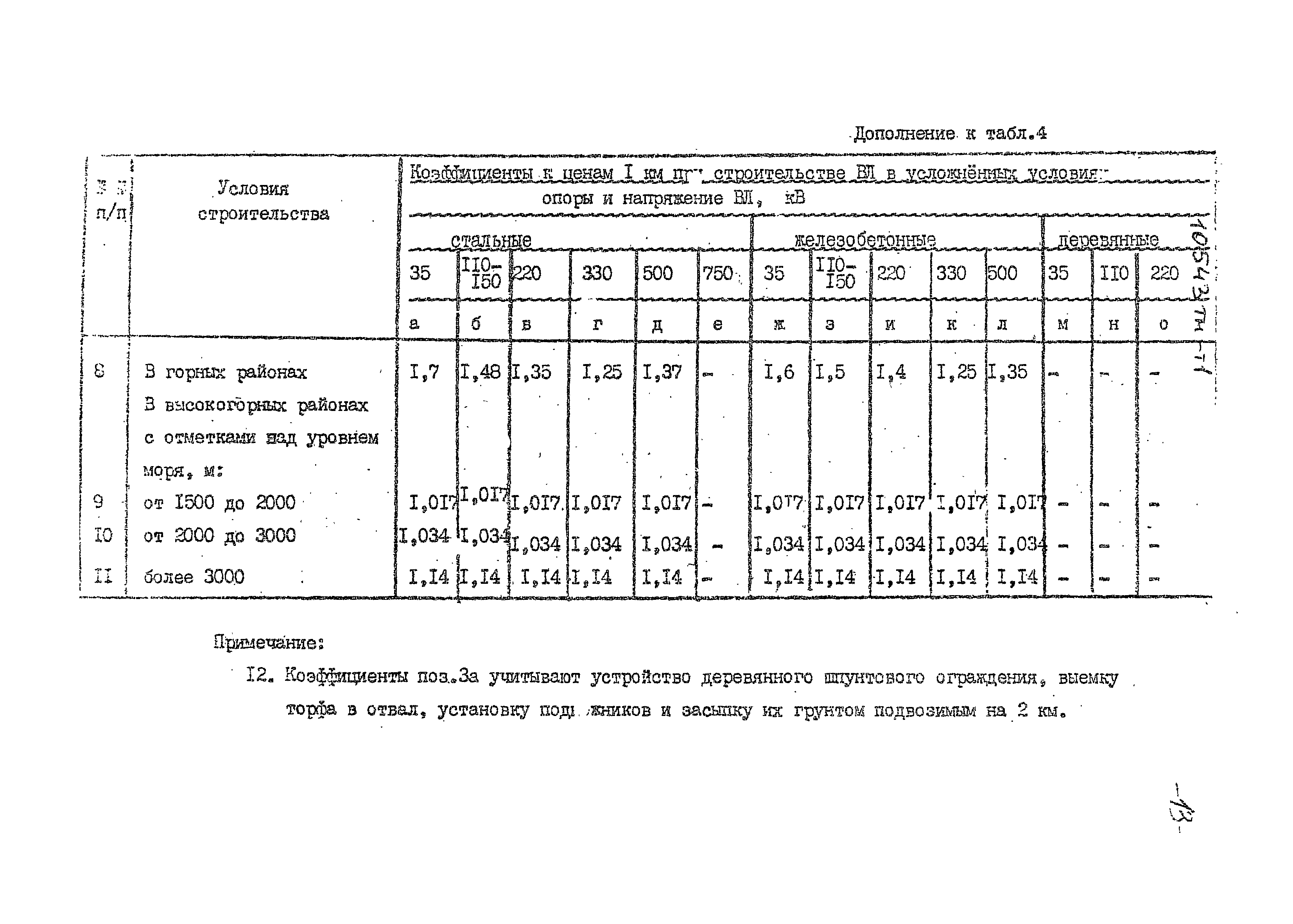 10543 тм-т1