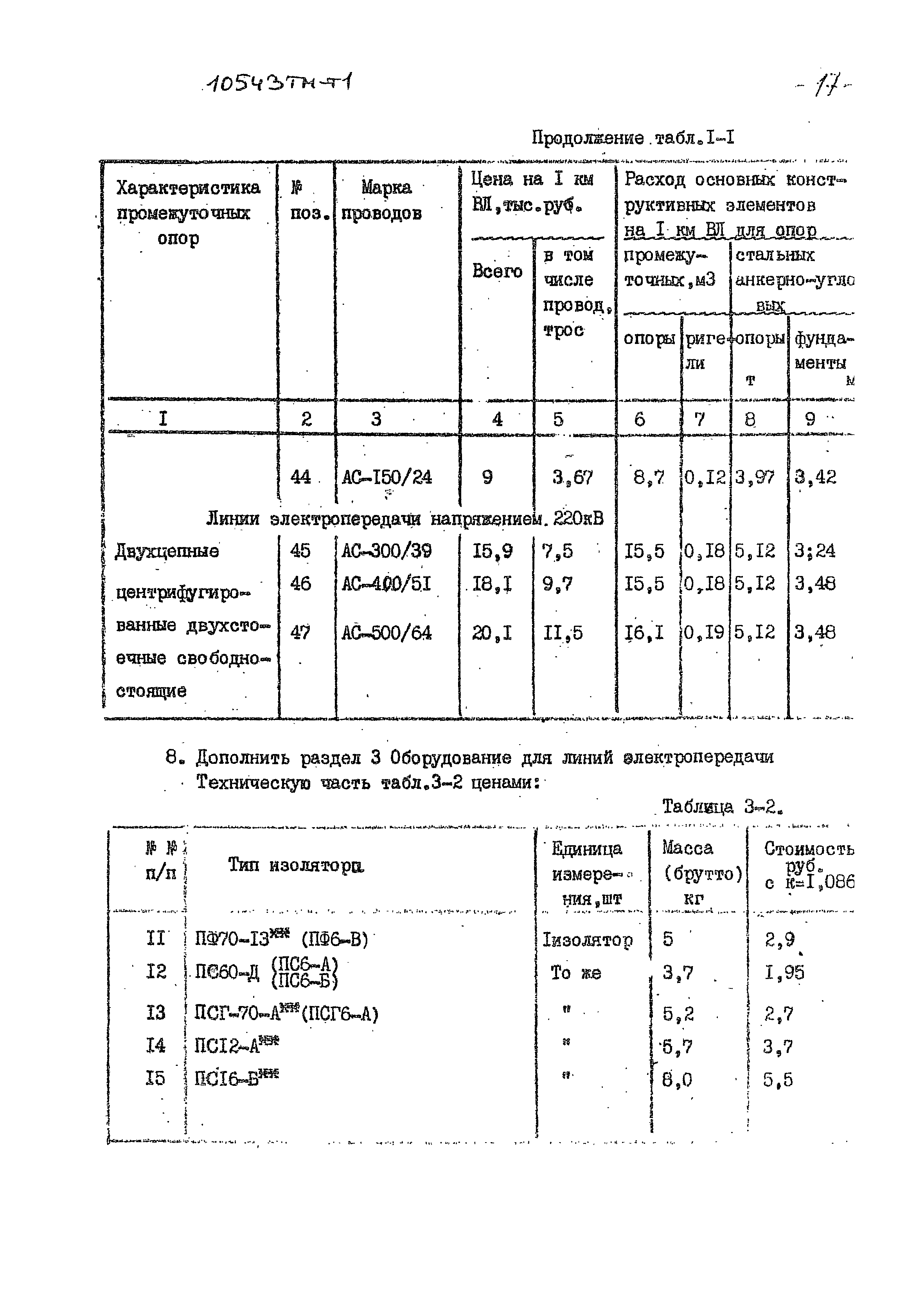 10543 тм-т1