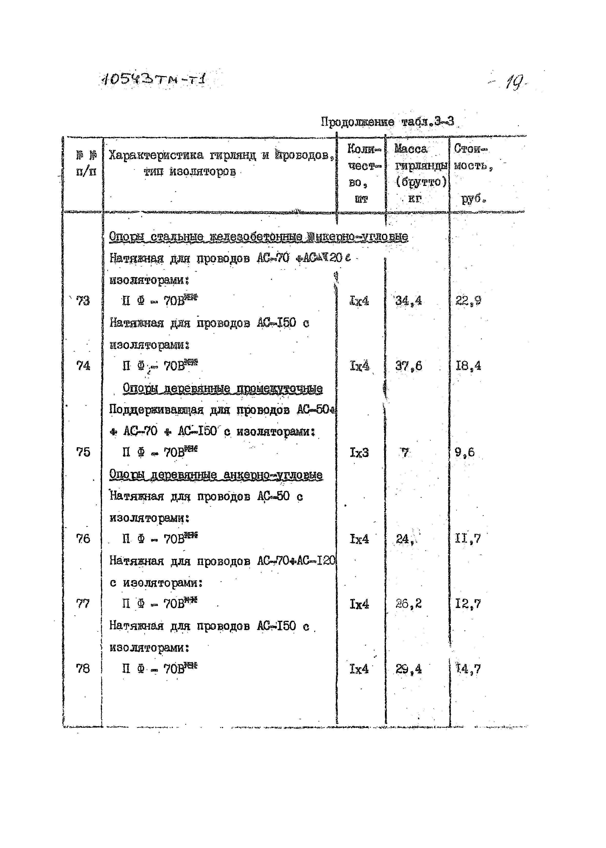 10543 тм-т1