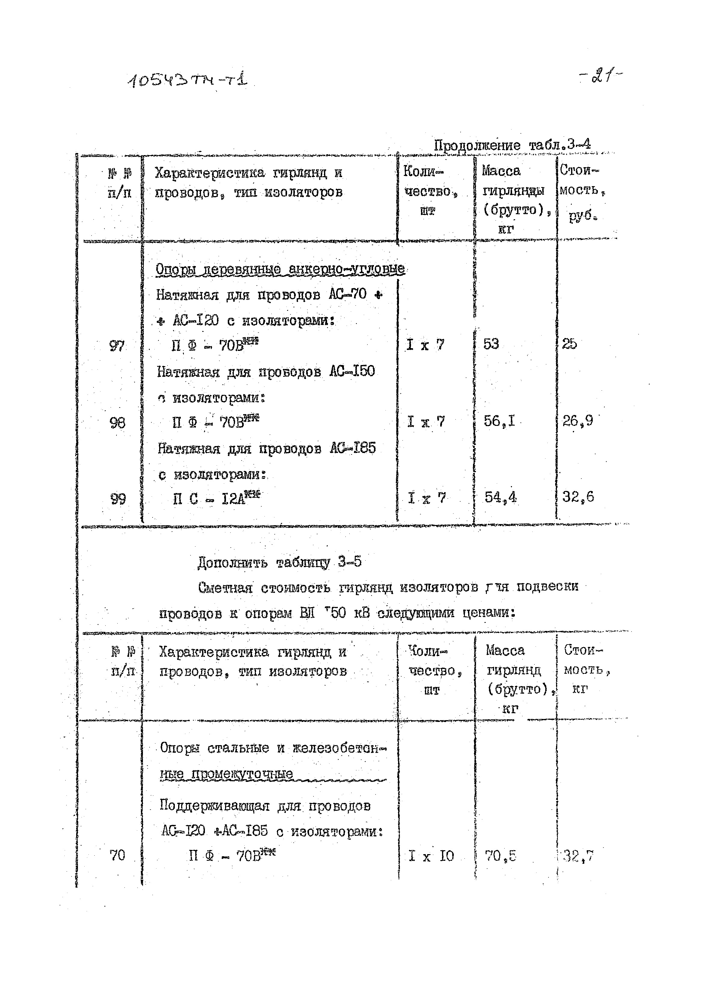 10543 тм-т1