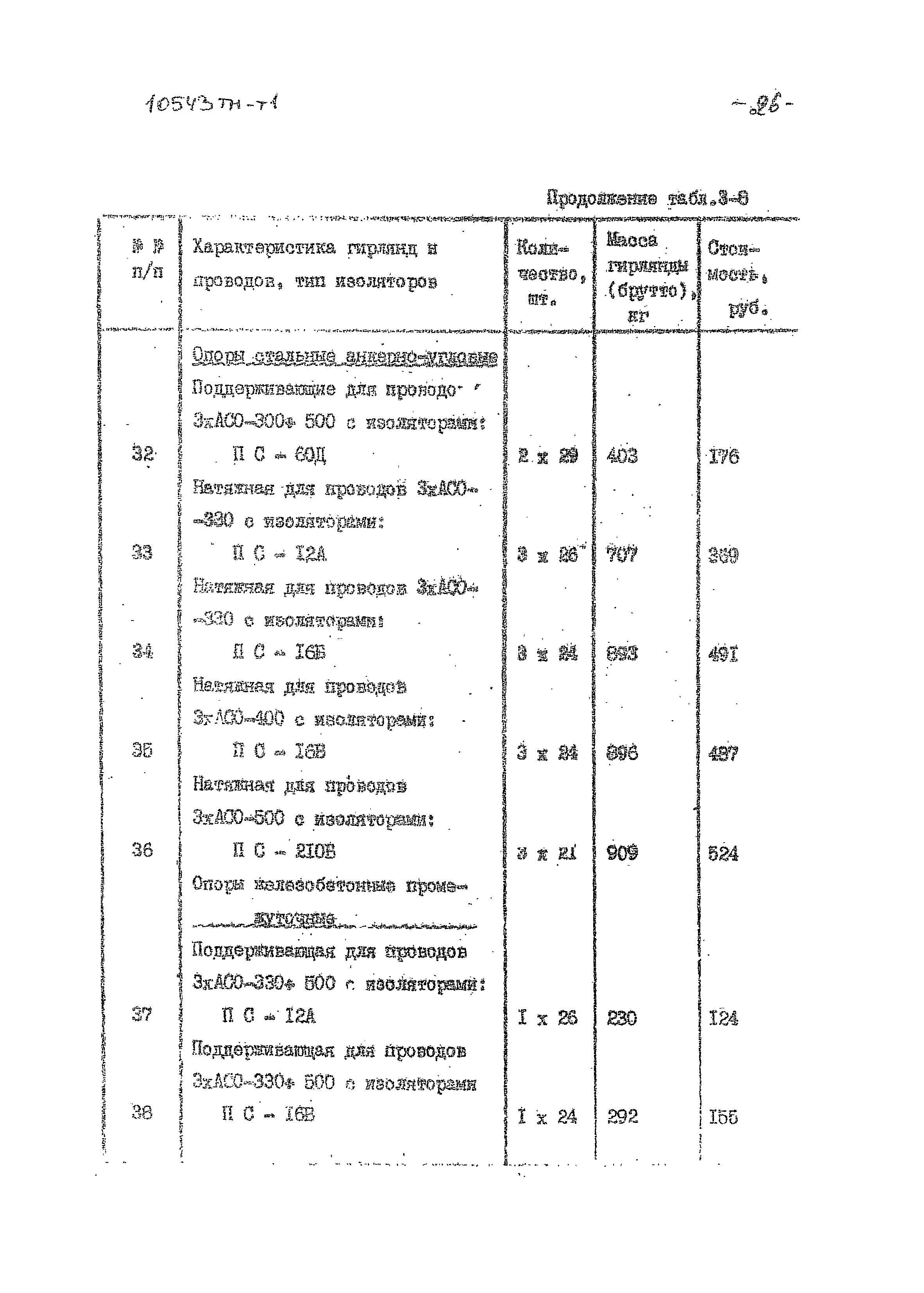 10543 тм-т1