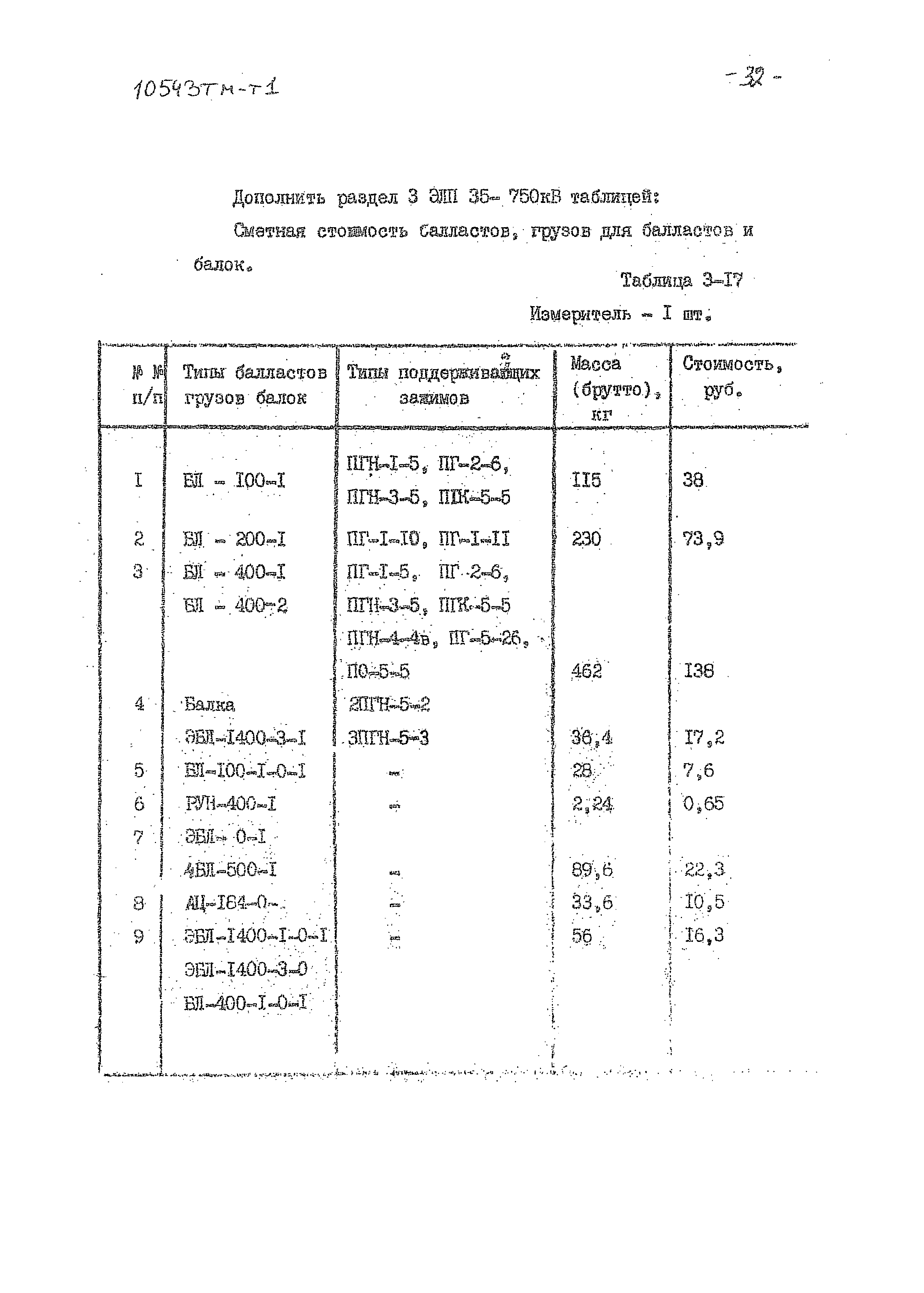 10543 тм-т1