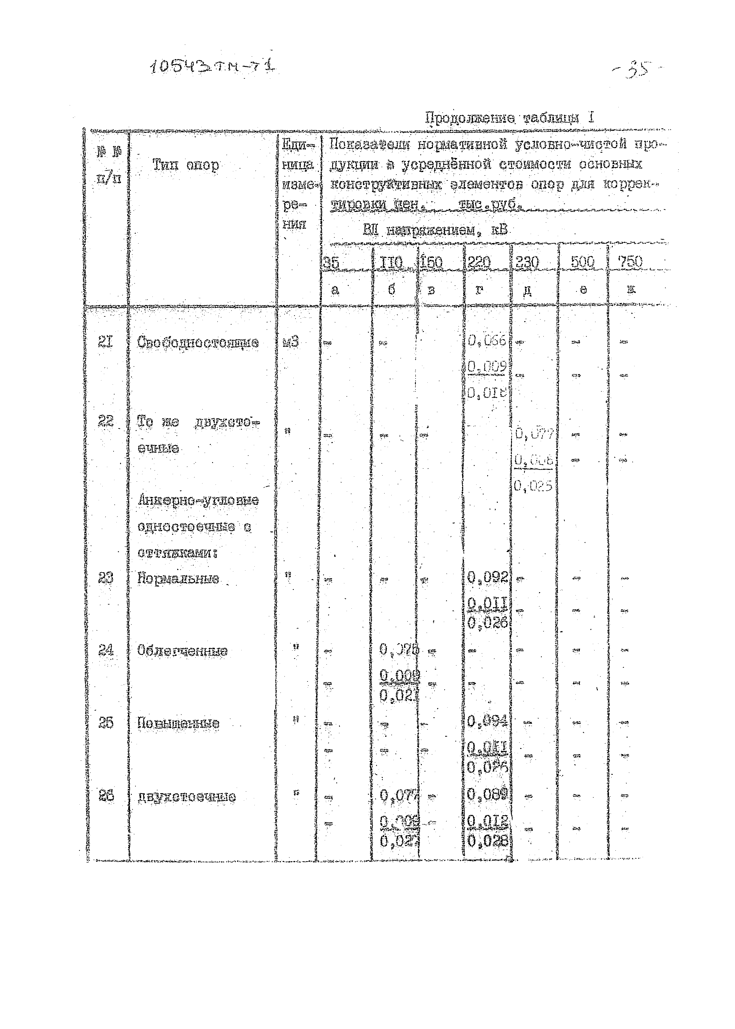 10543 тм-т1