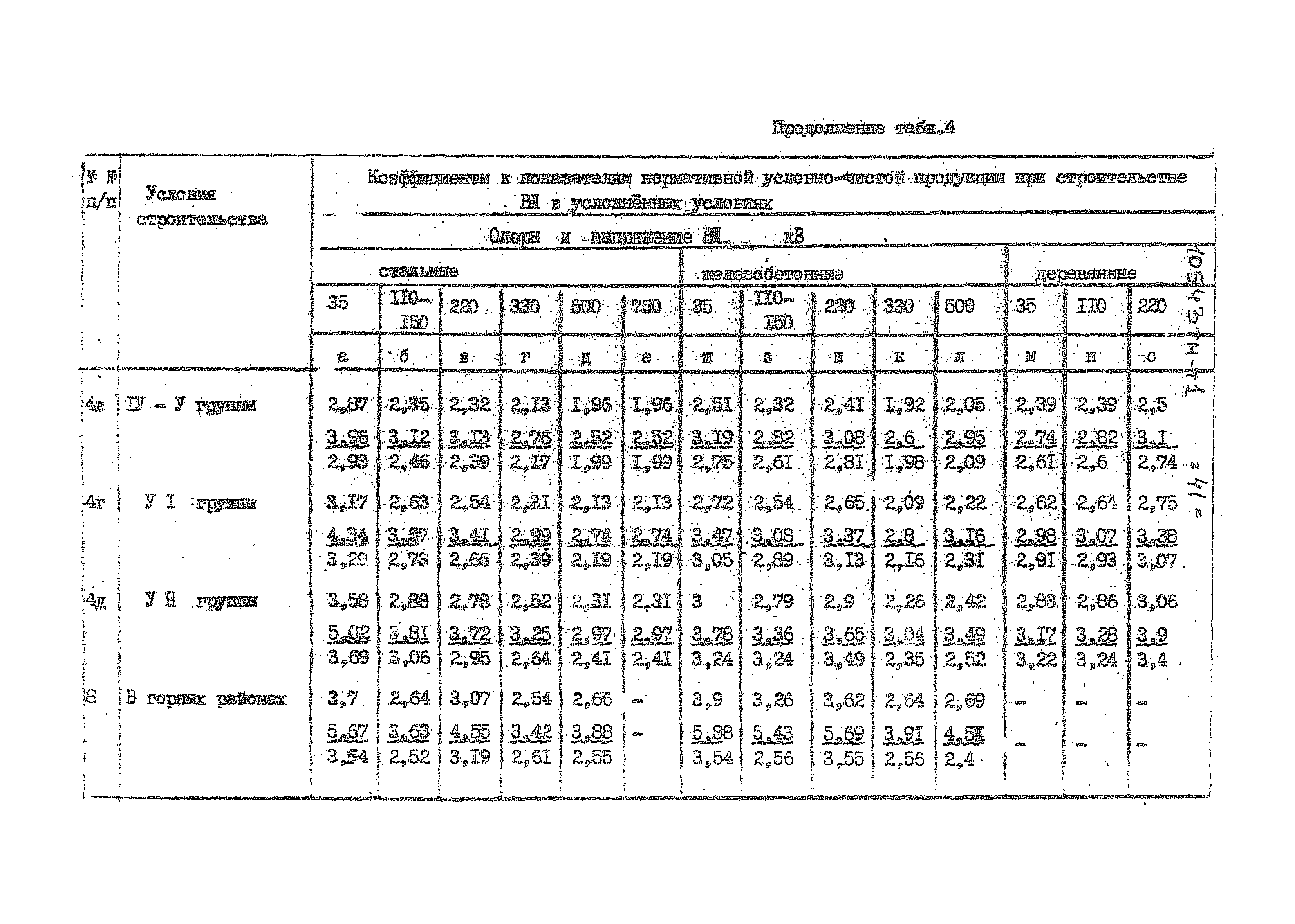 10543 тм-т1