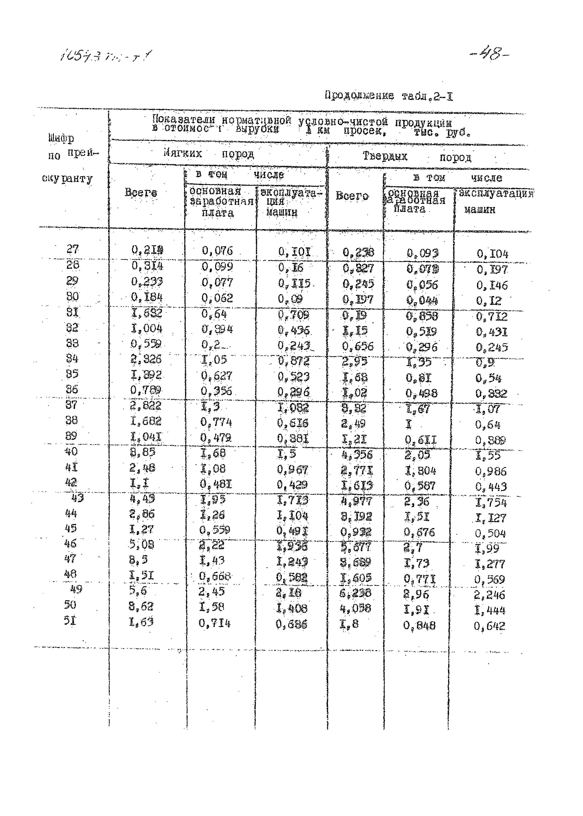 10543 тм-т1