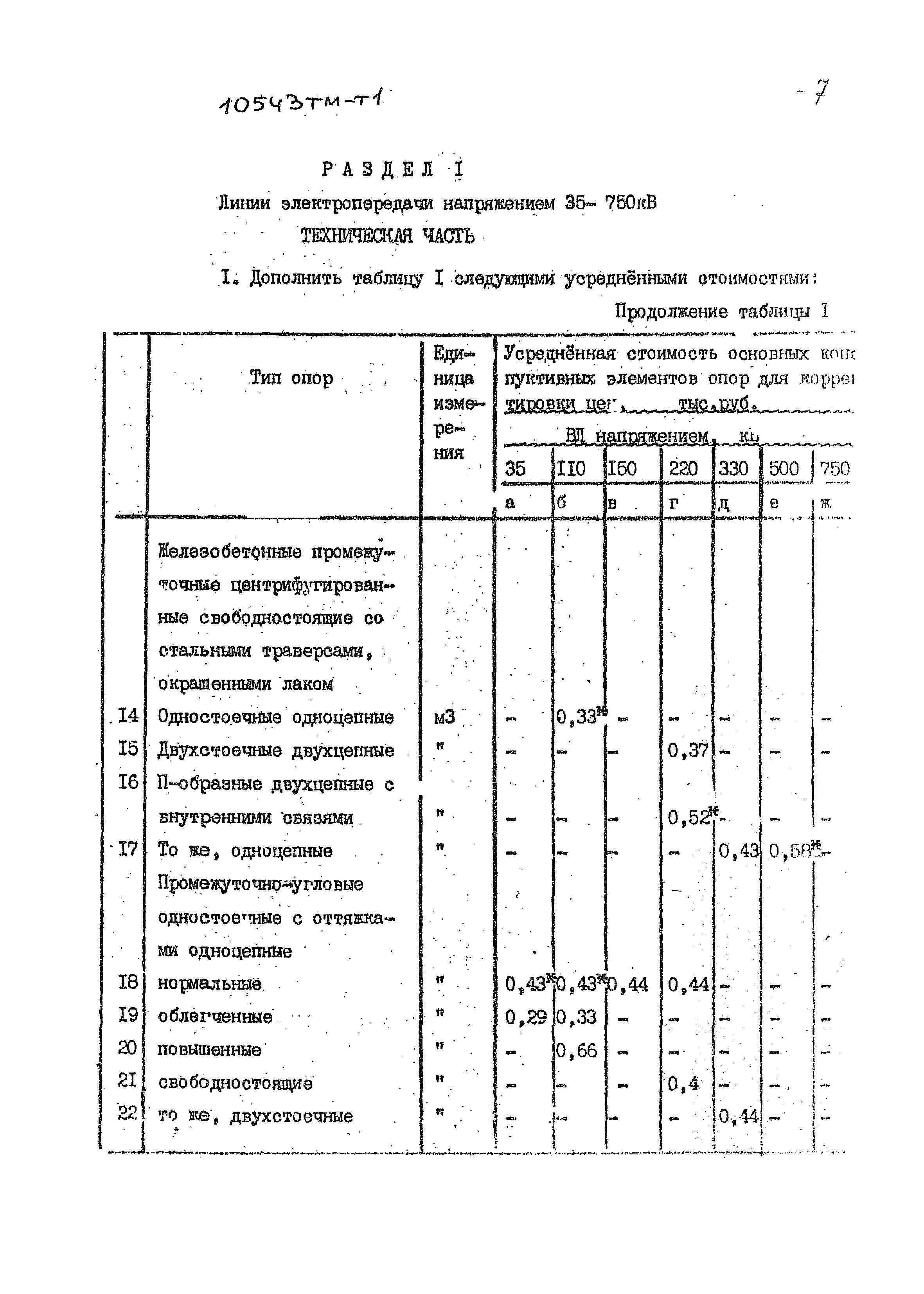 10543 тм-т1