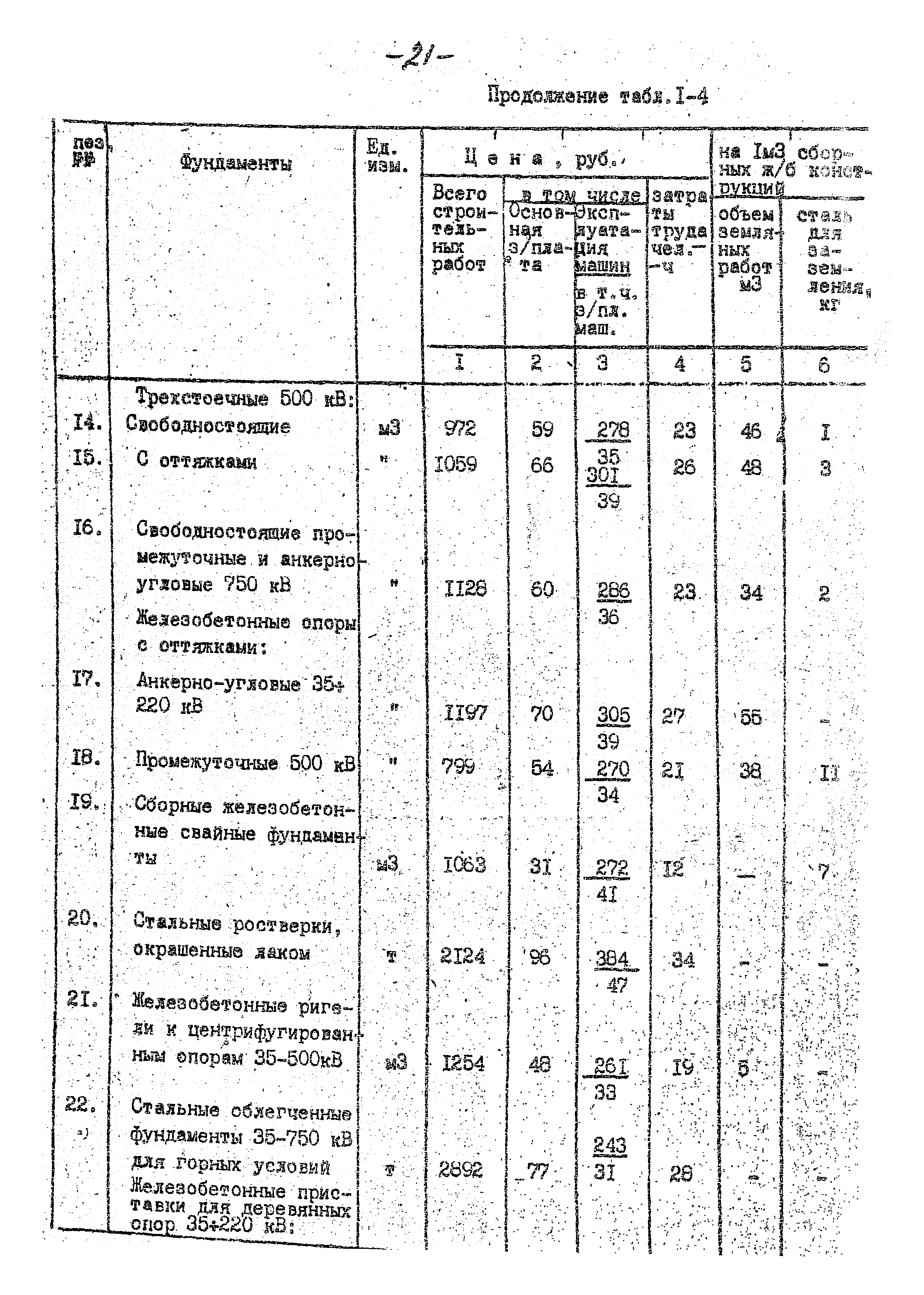 14131 тм-т1