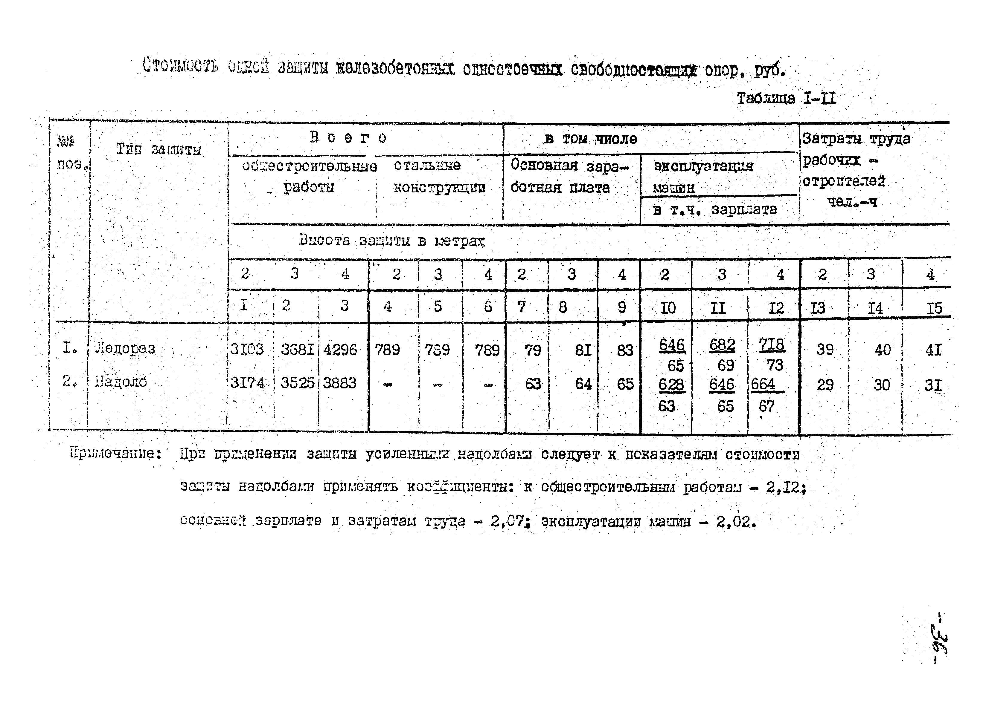 14131 тм-т1