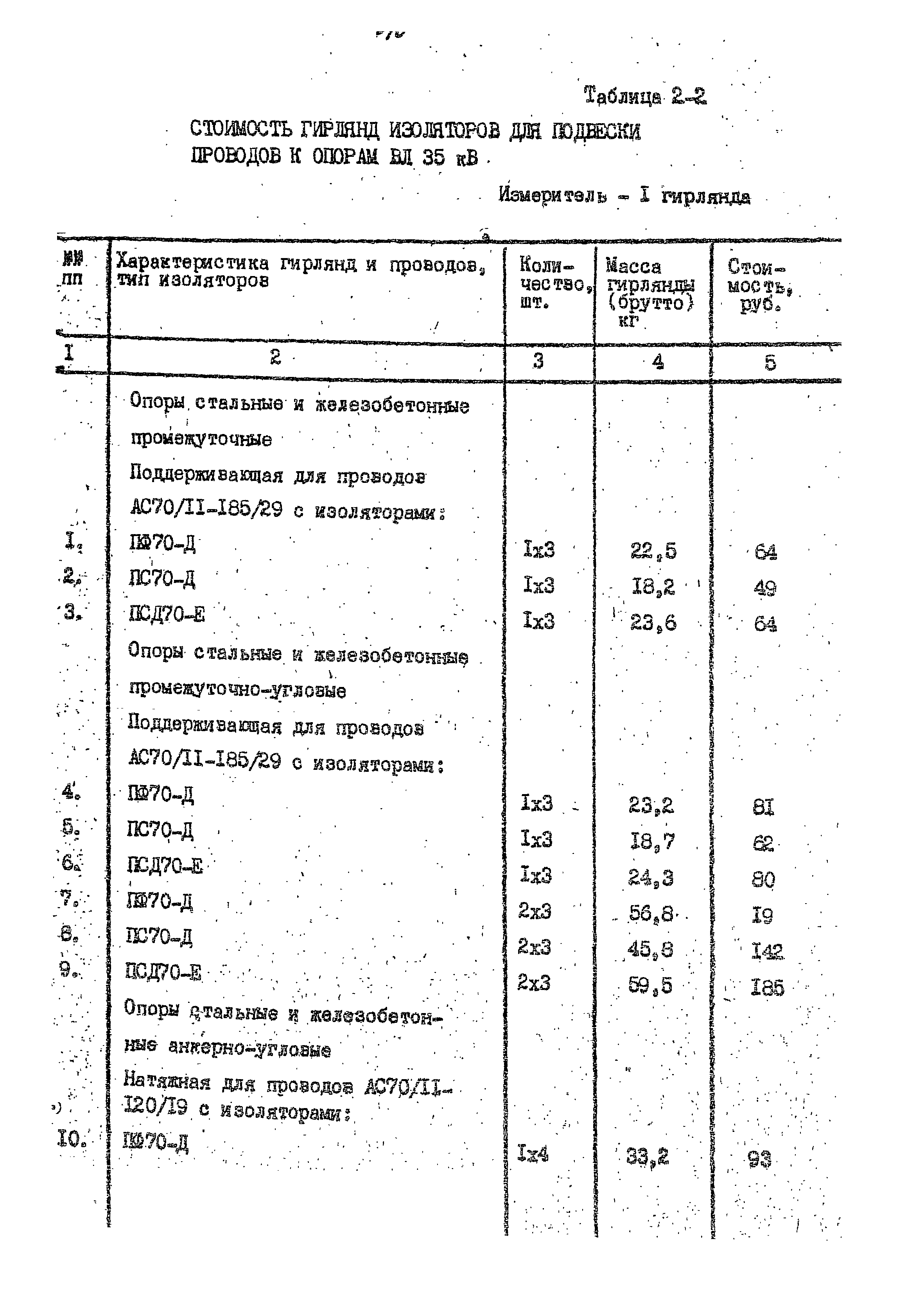 14131 тм-т1