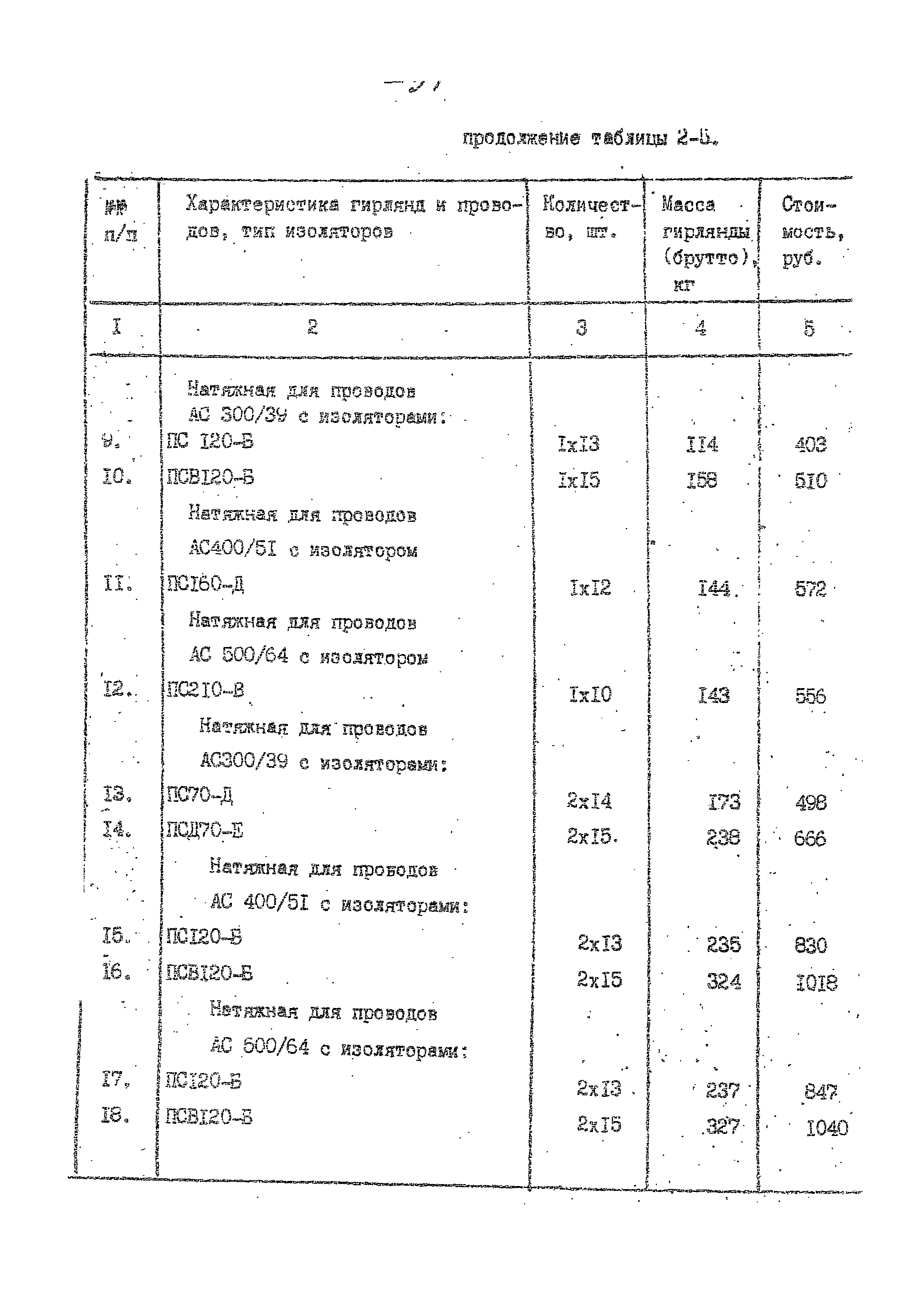 14131 тм-т1