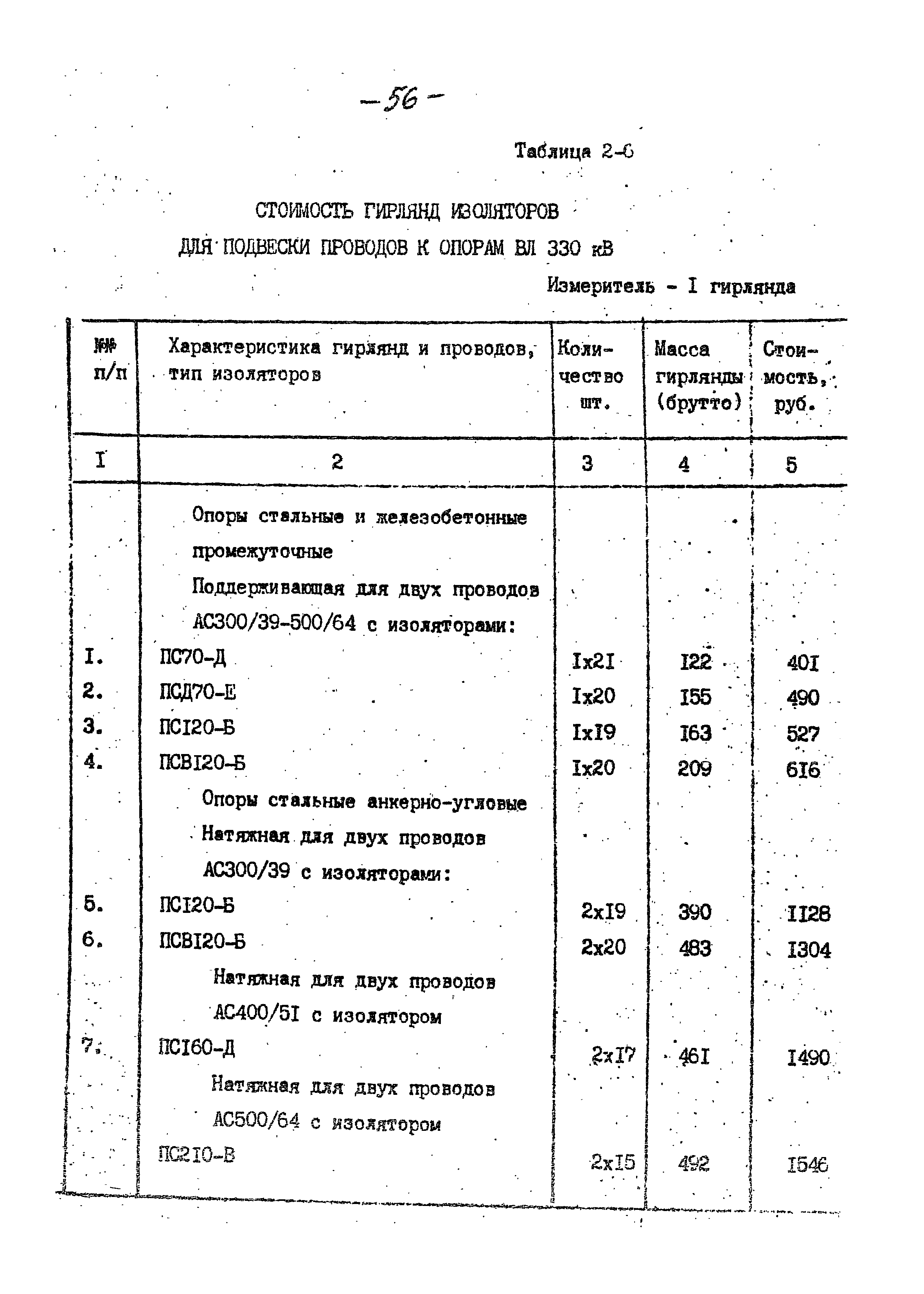 14131 тм-т1