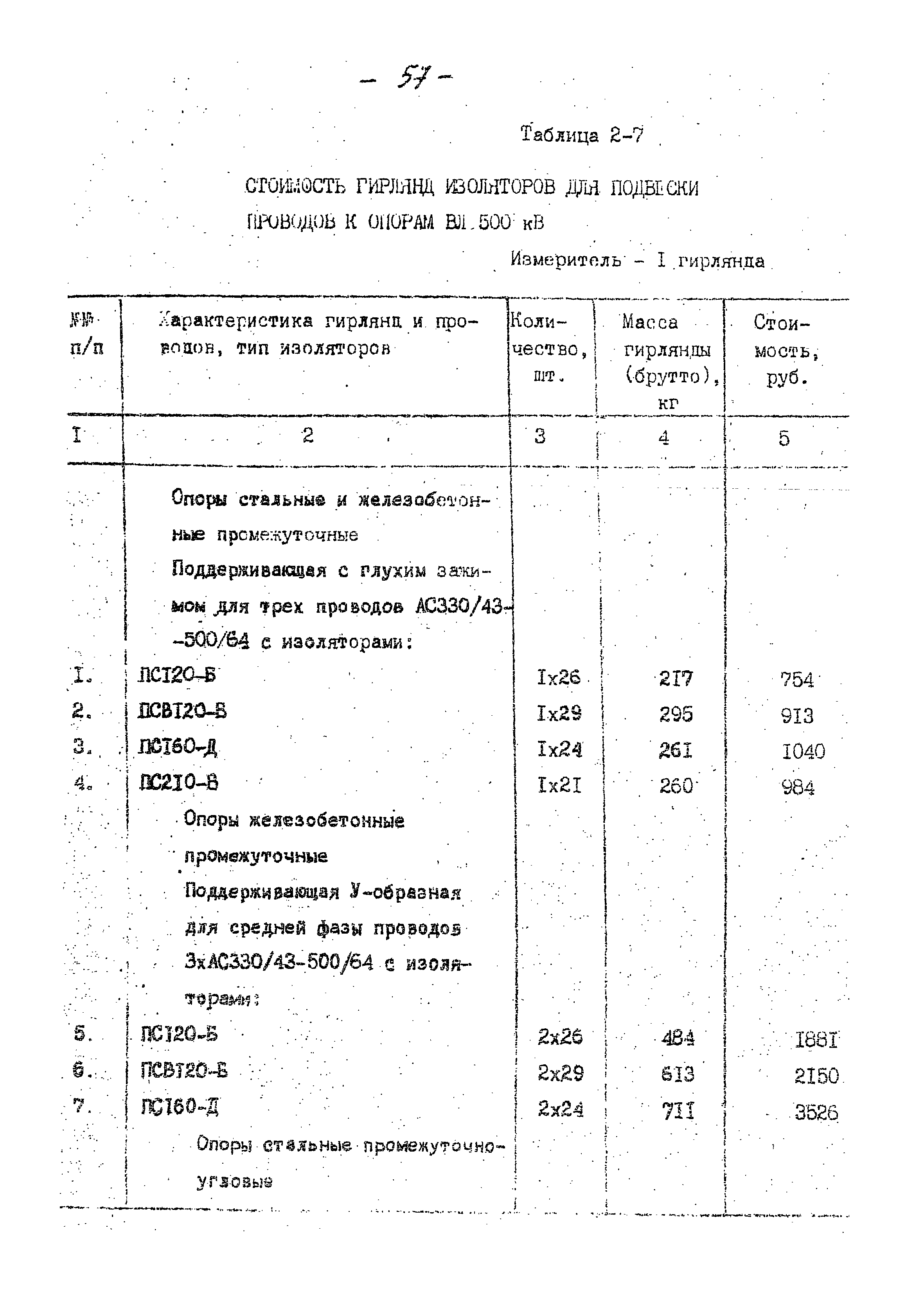 14131 тм-т1