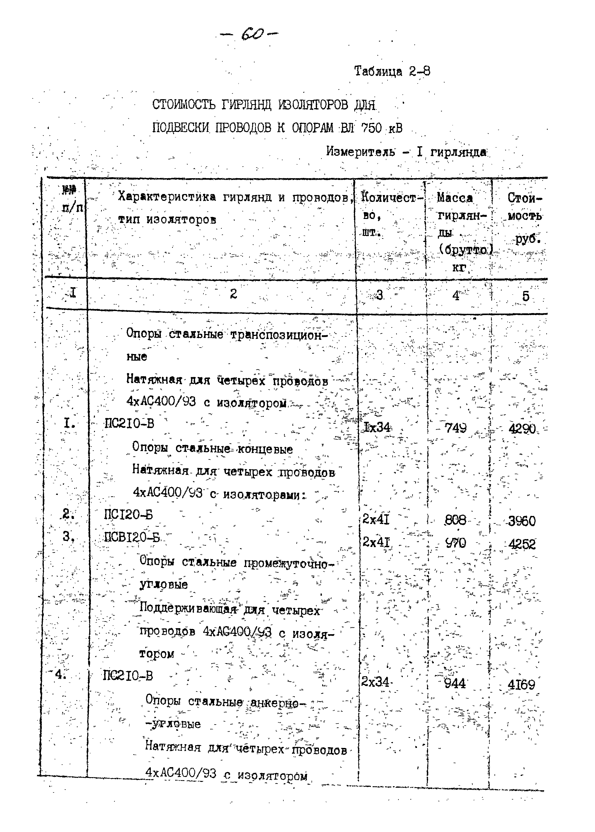 14131 тм-т1