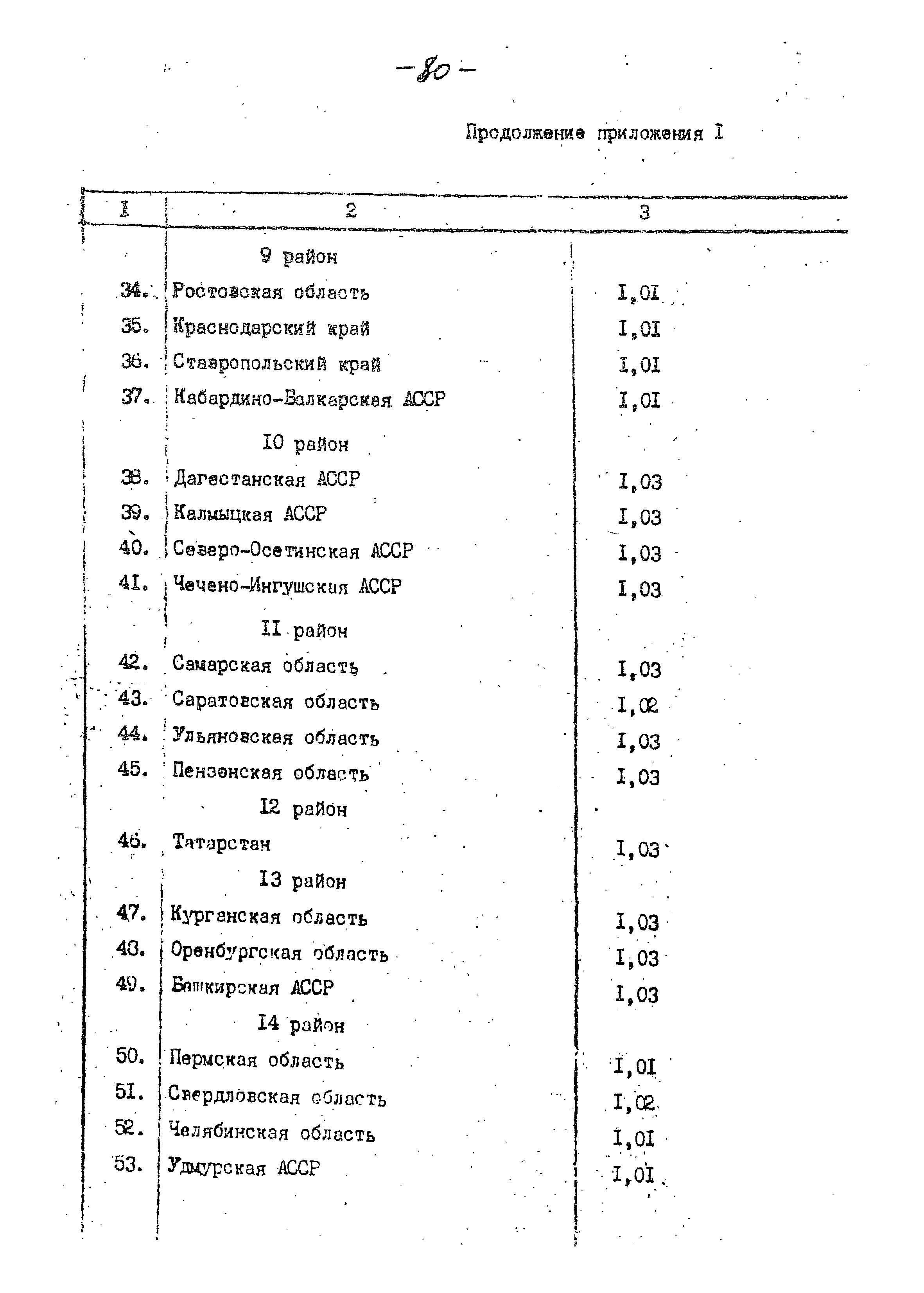 14131 тм-т1