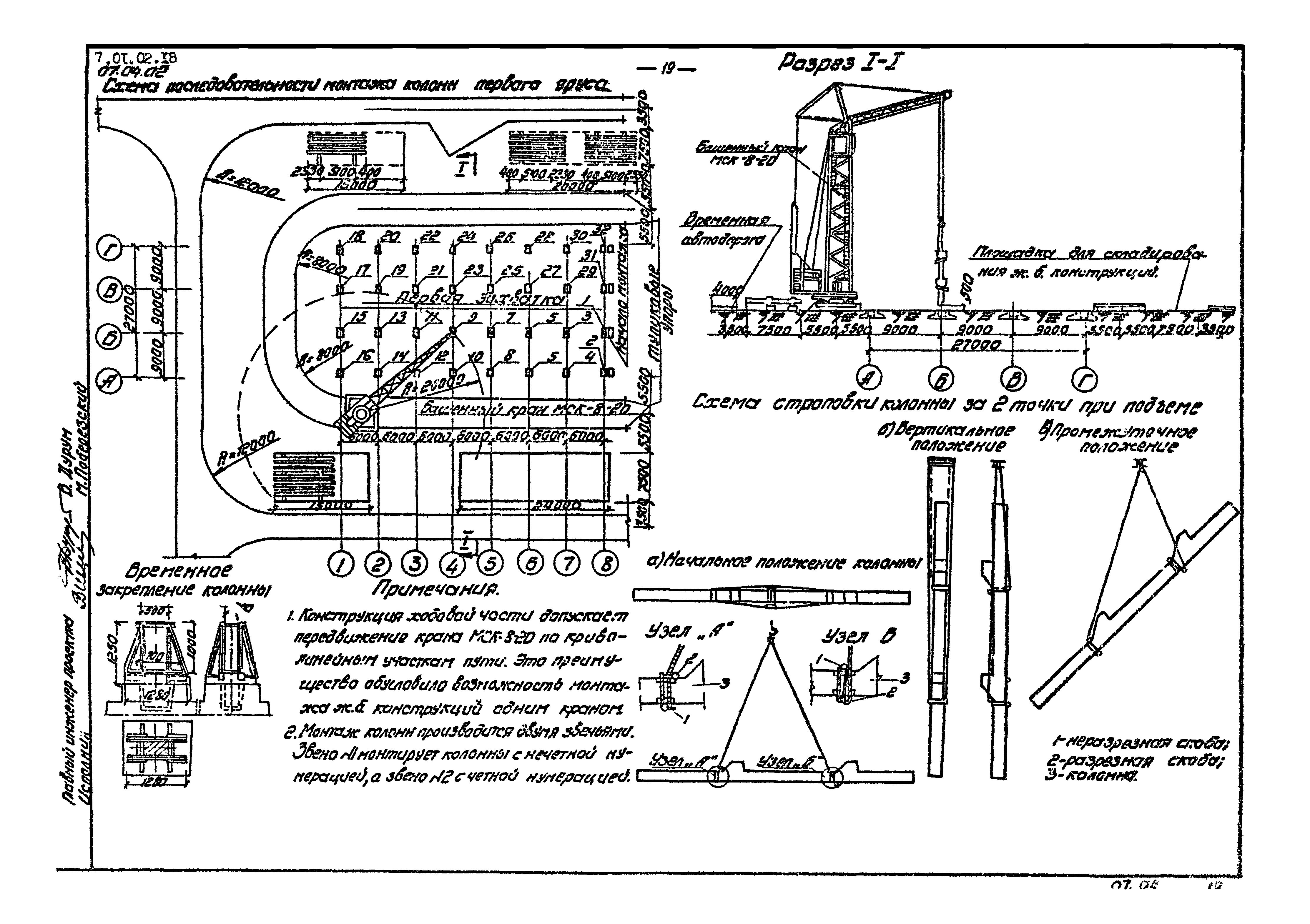 ТТК 07.04.02