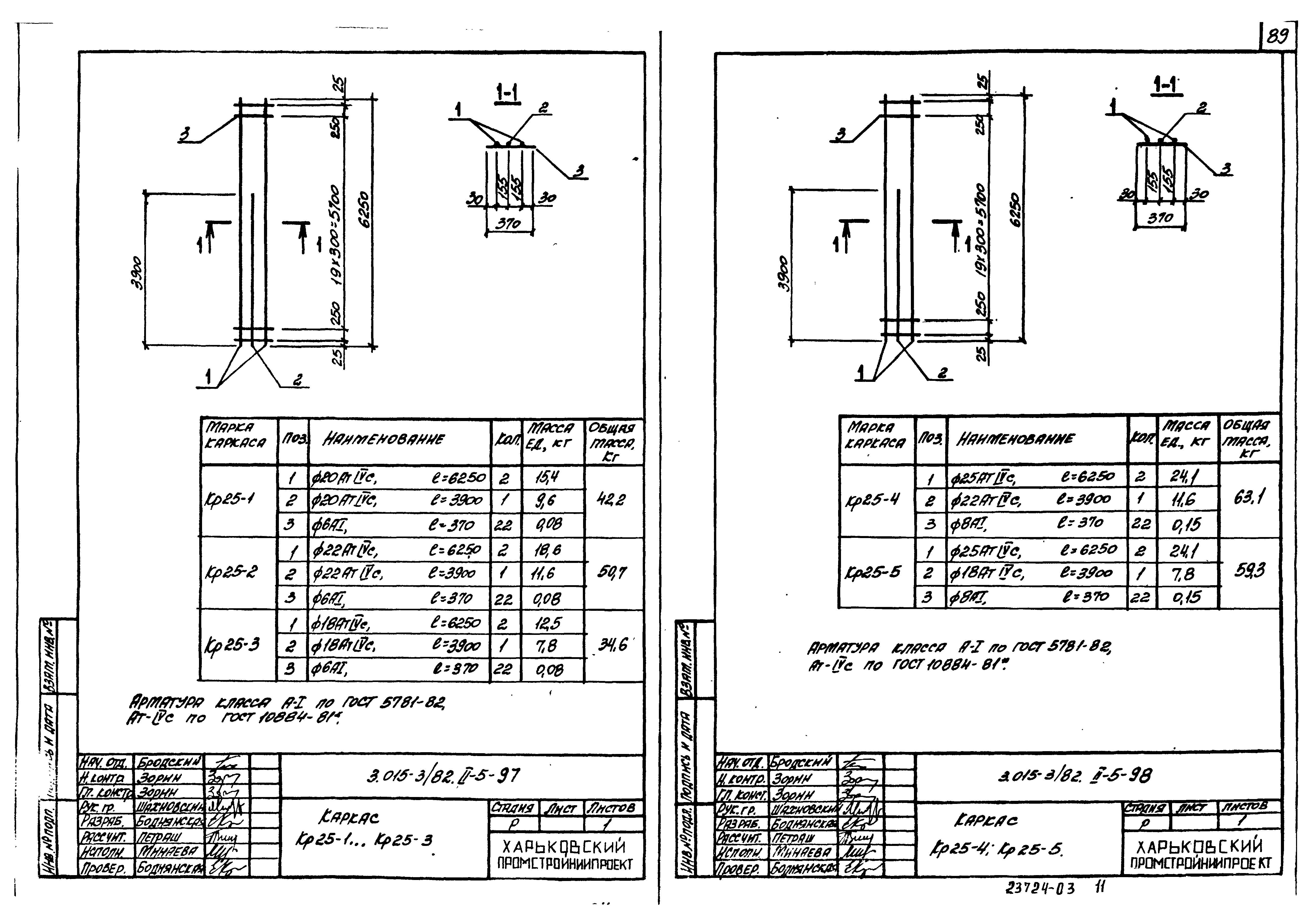 Серия 3.015-3/82