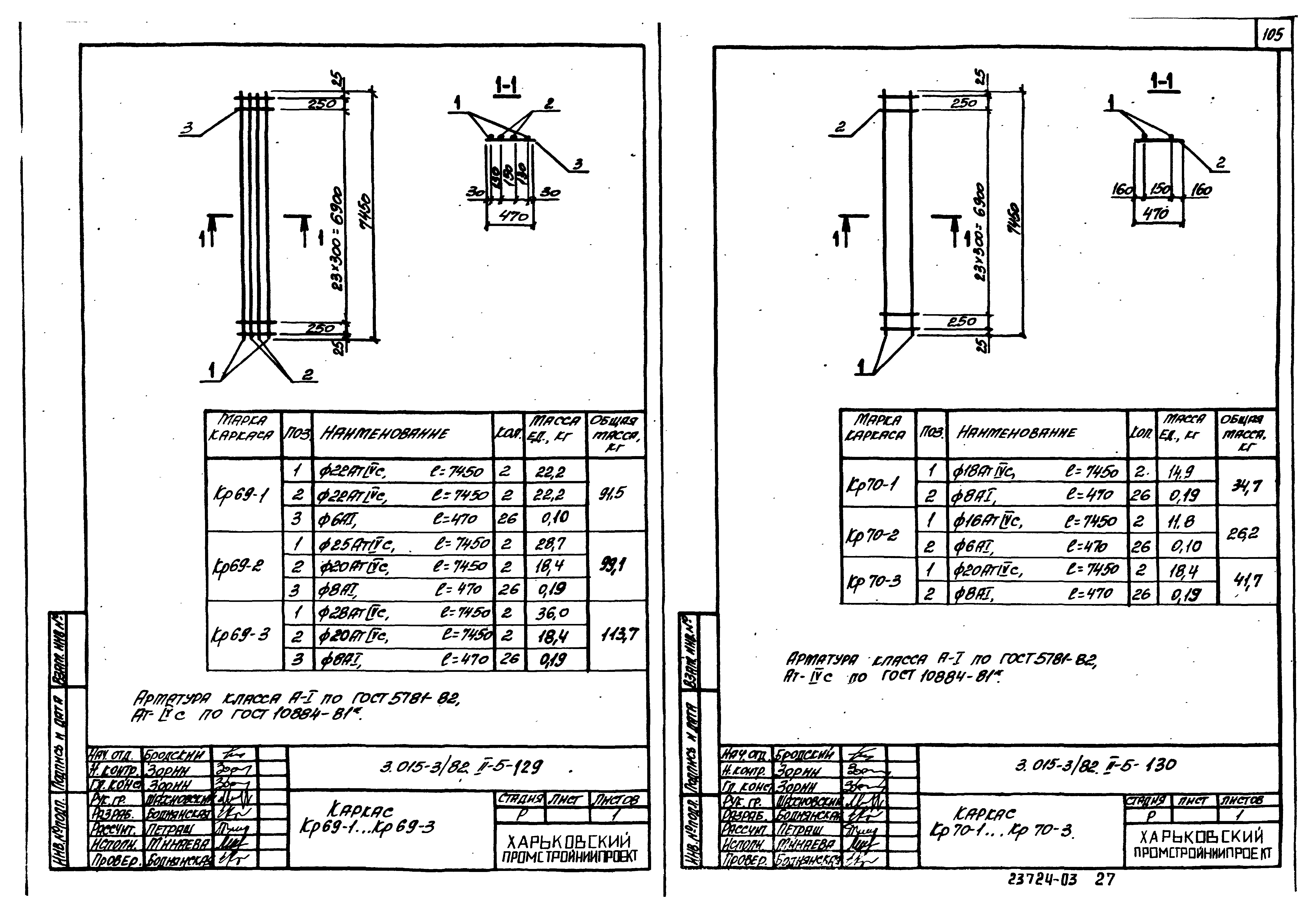 Серия 3.015-3/82