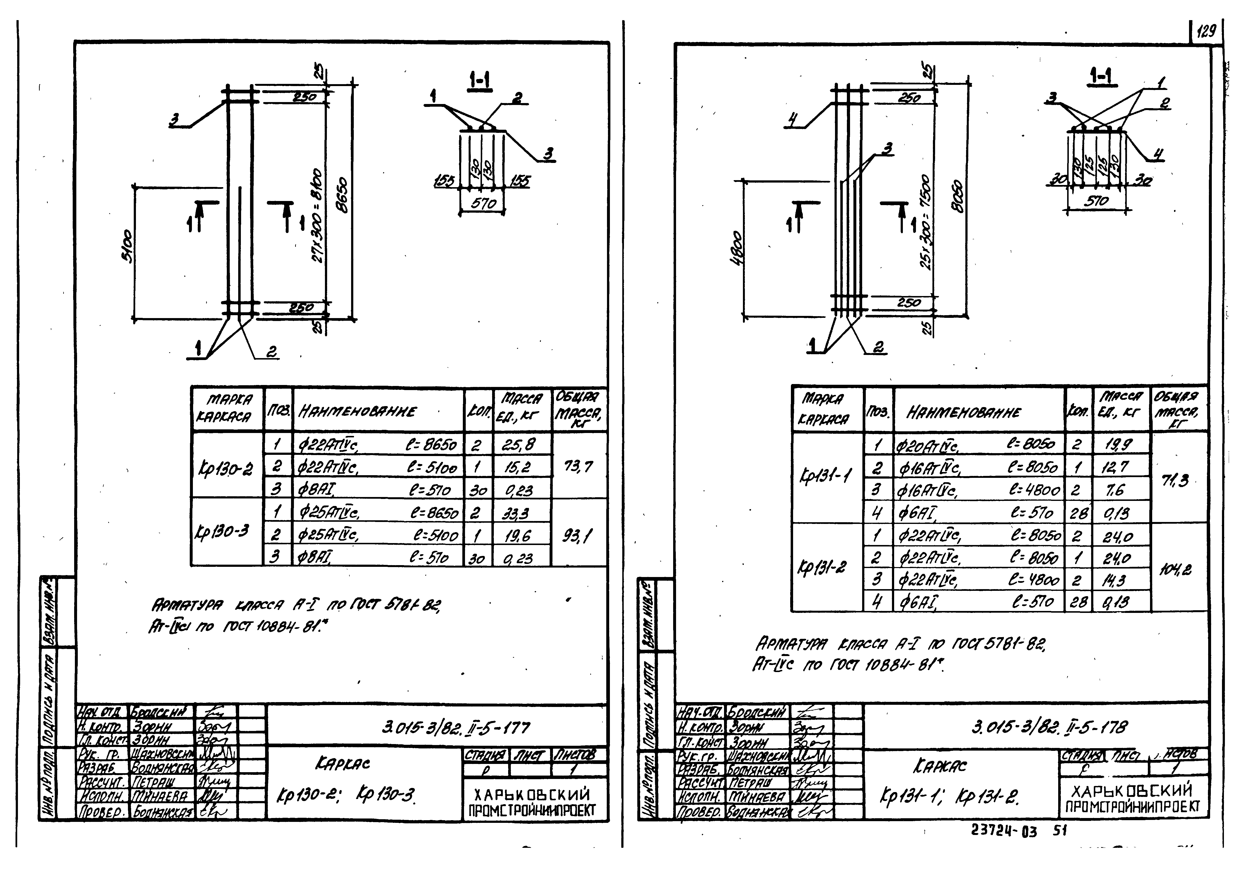 Серия 3.015-3/82