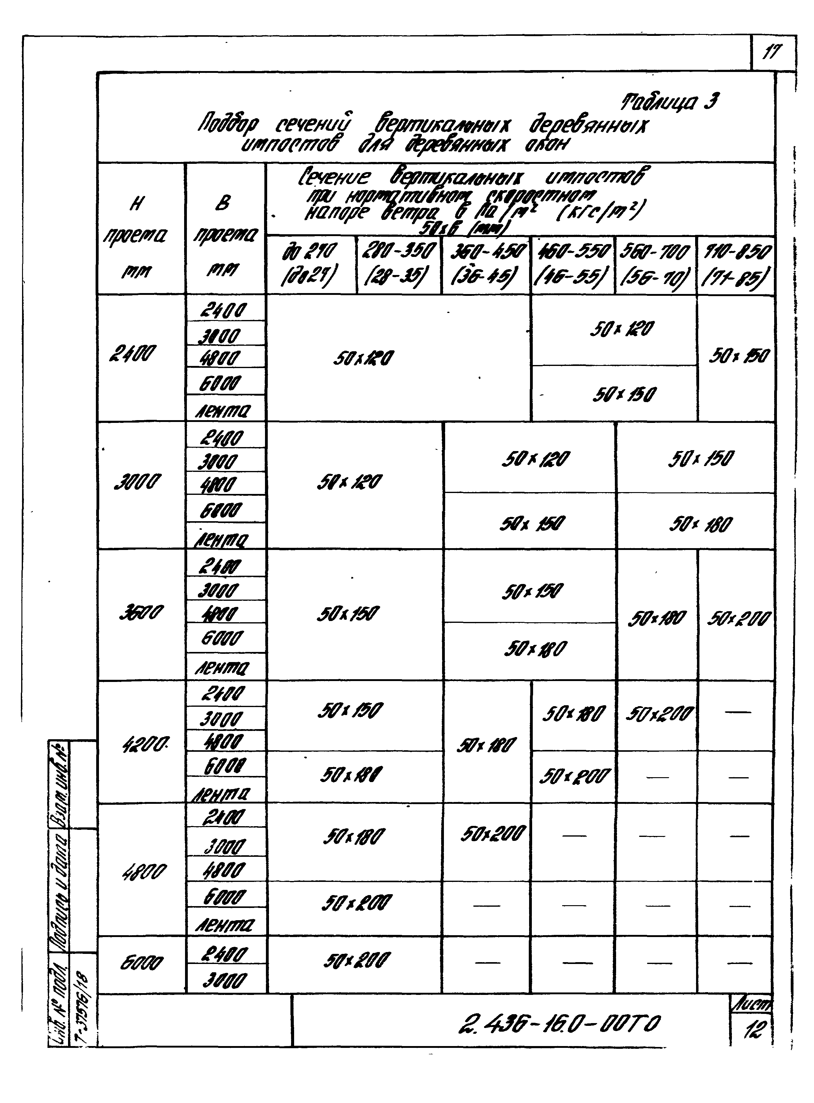 Серия 2.436-16