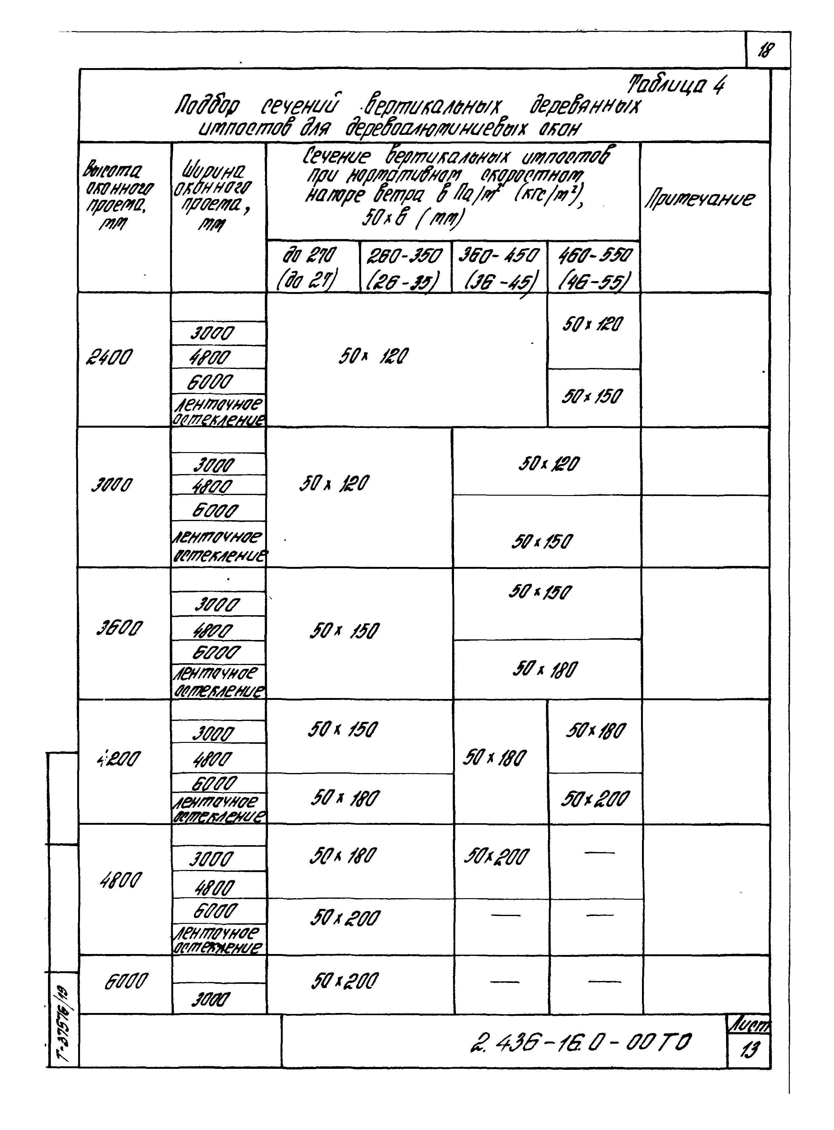 Серия 2.436-16