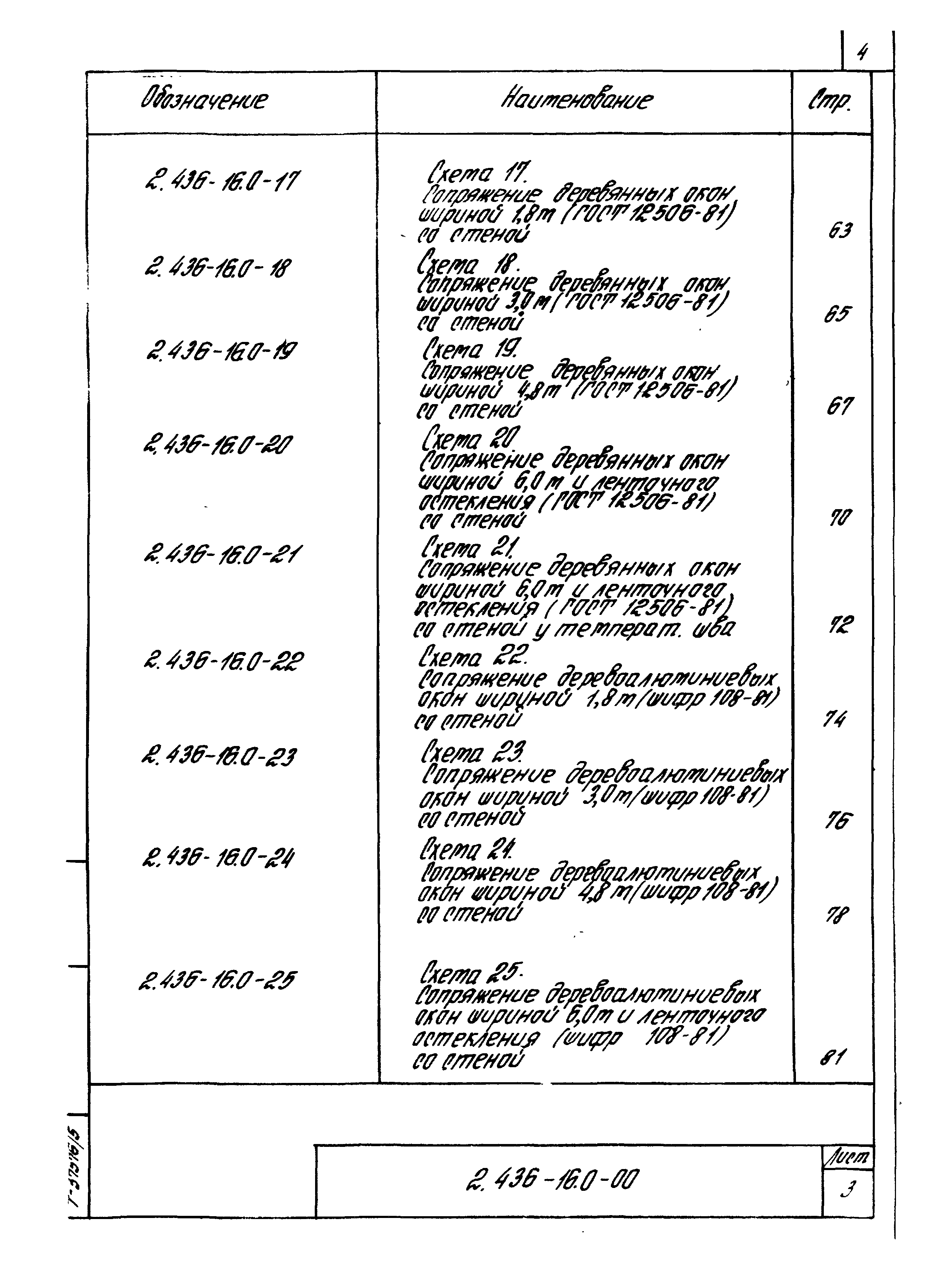 Серия 2.436-16