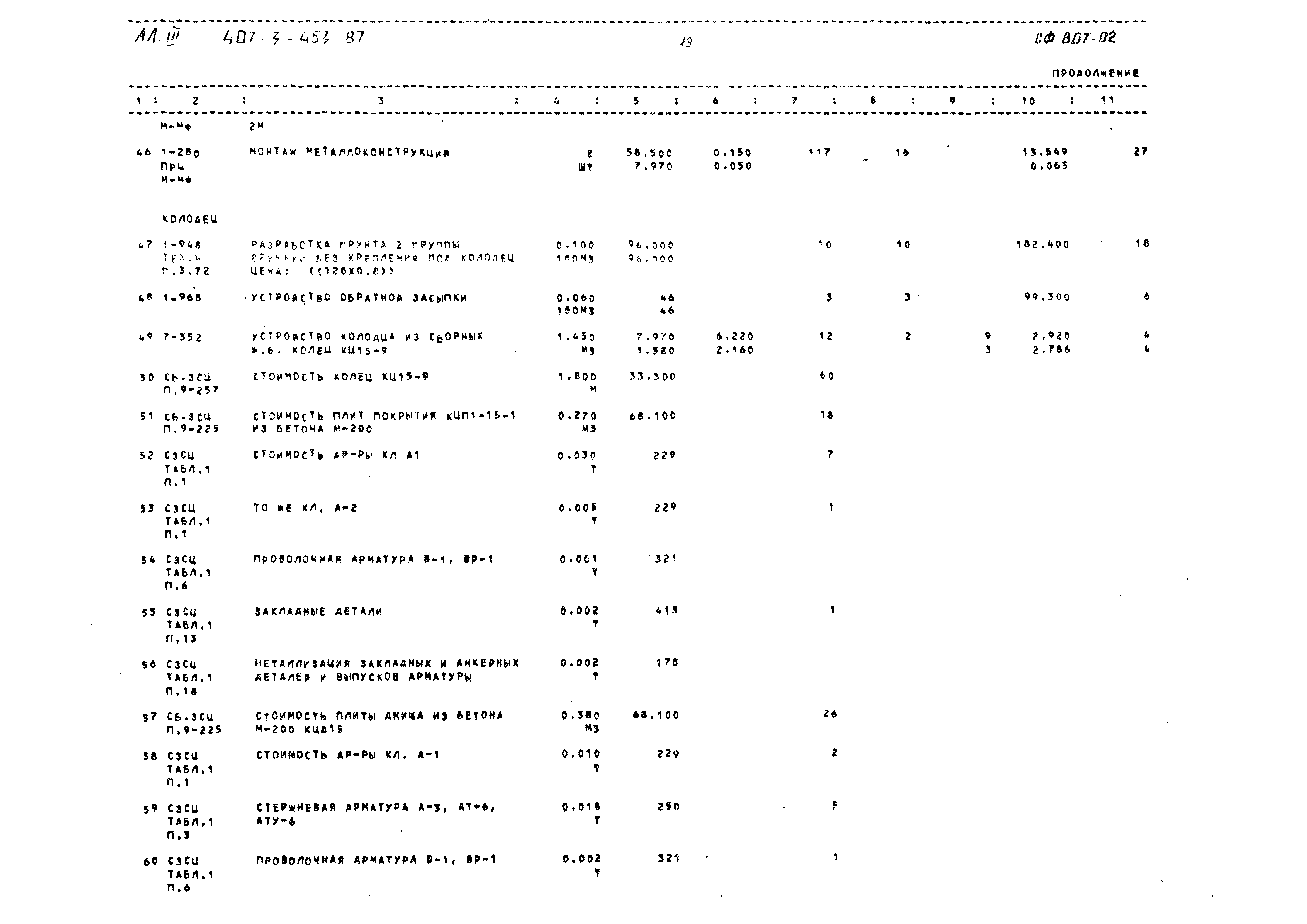 Типовой проект 407-3-453.87