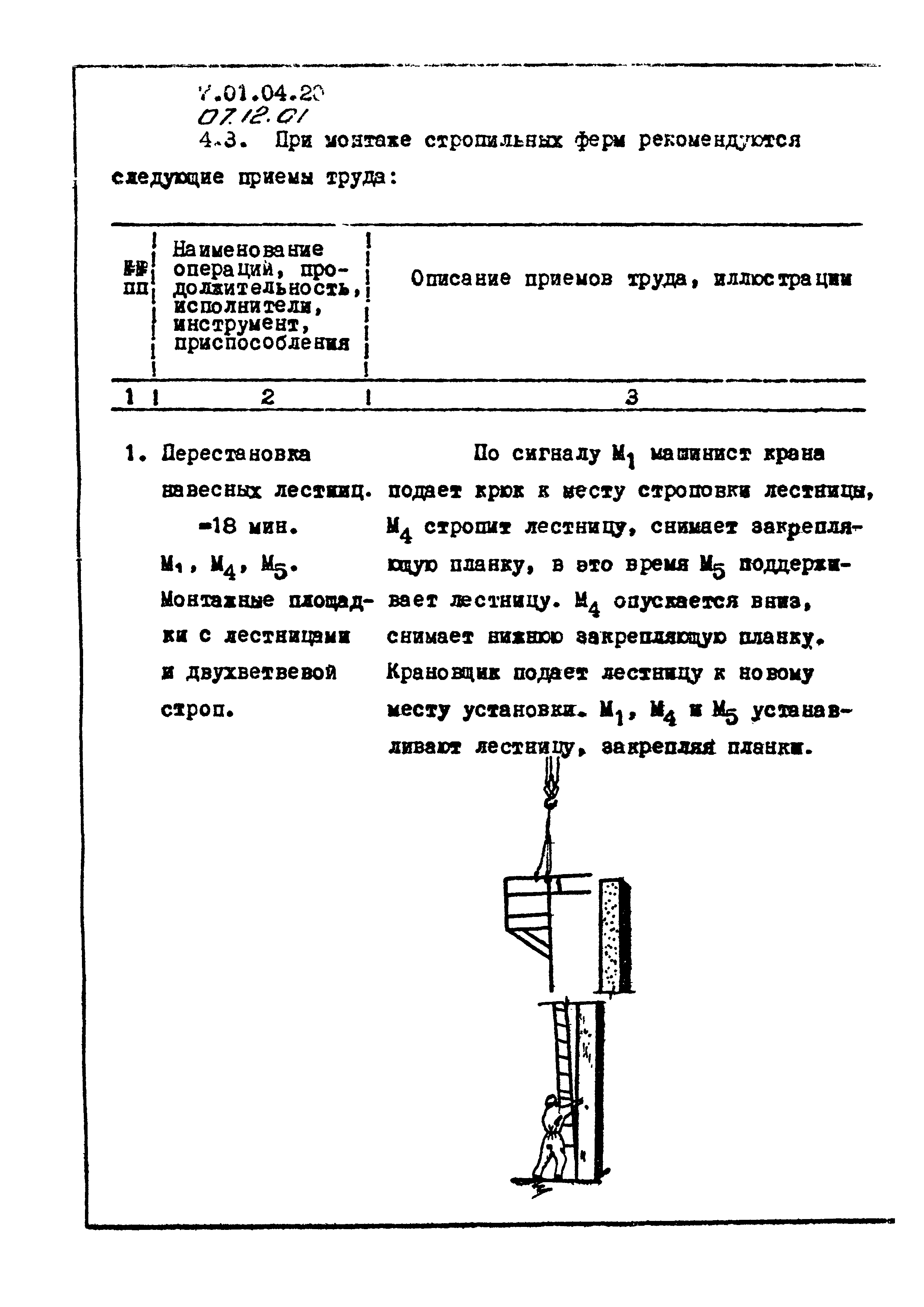 ТТК 07.12.01