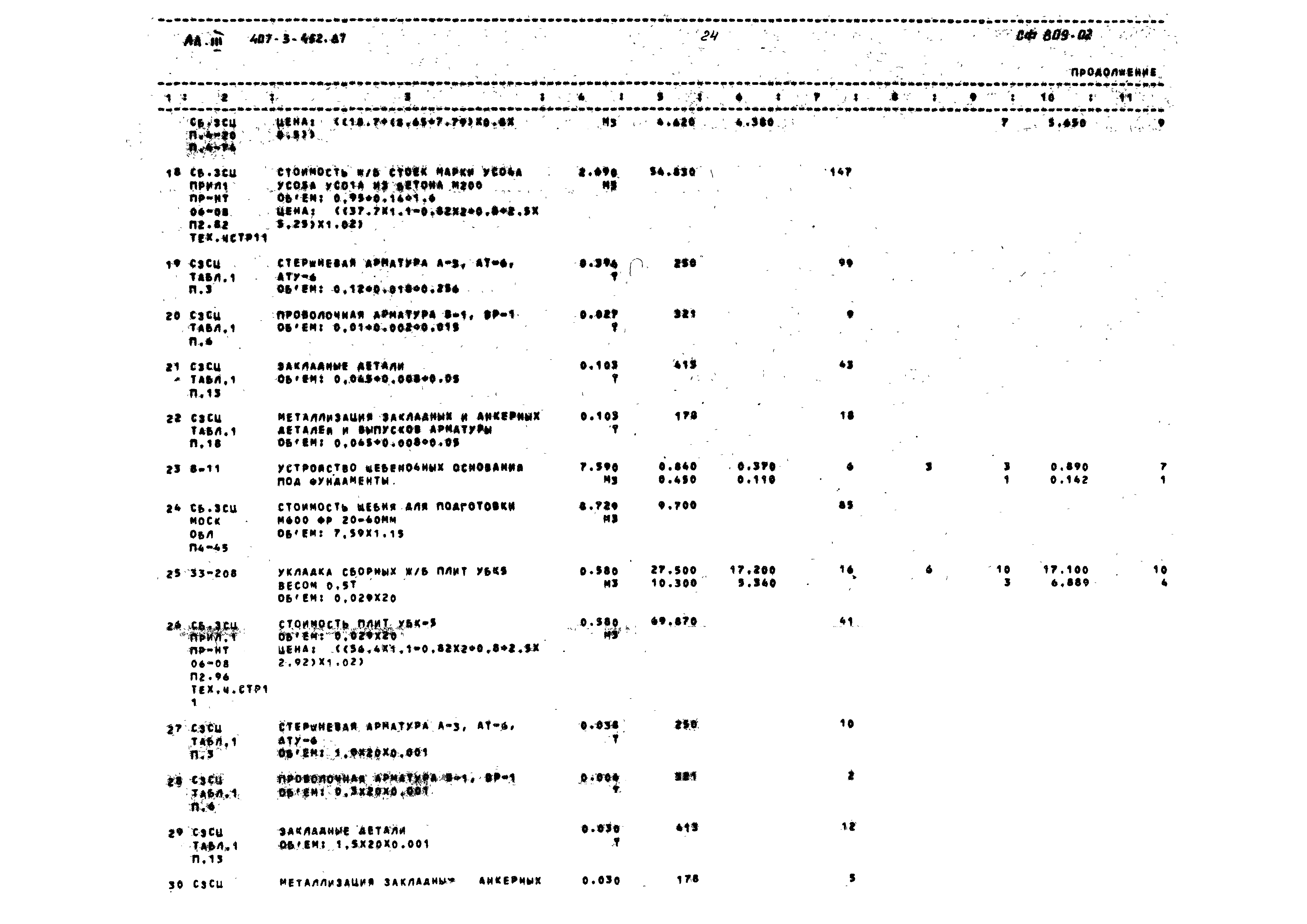 Типовой проект 407-3-452.87