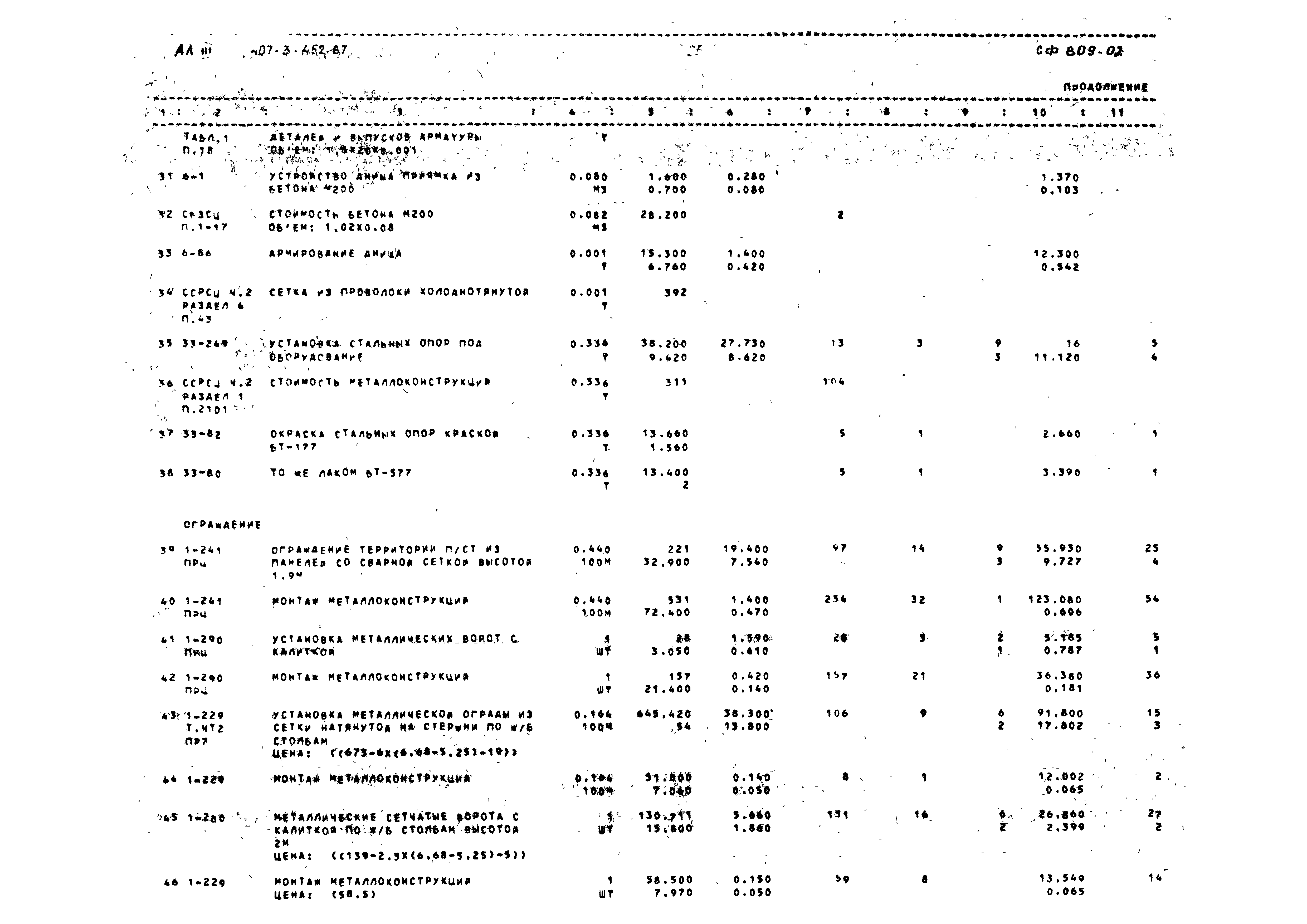 Типовой проект 407-3-452.87